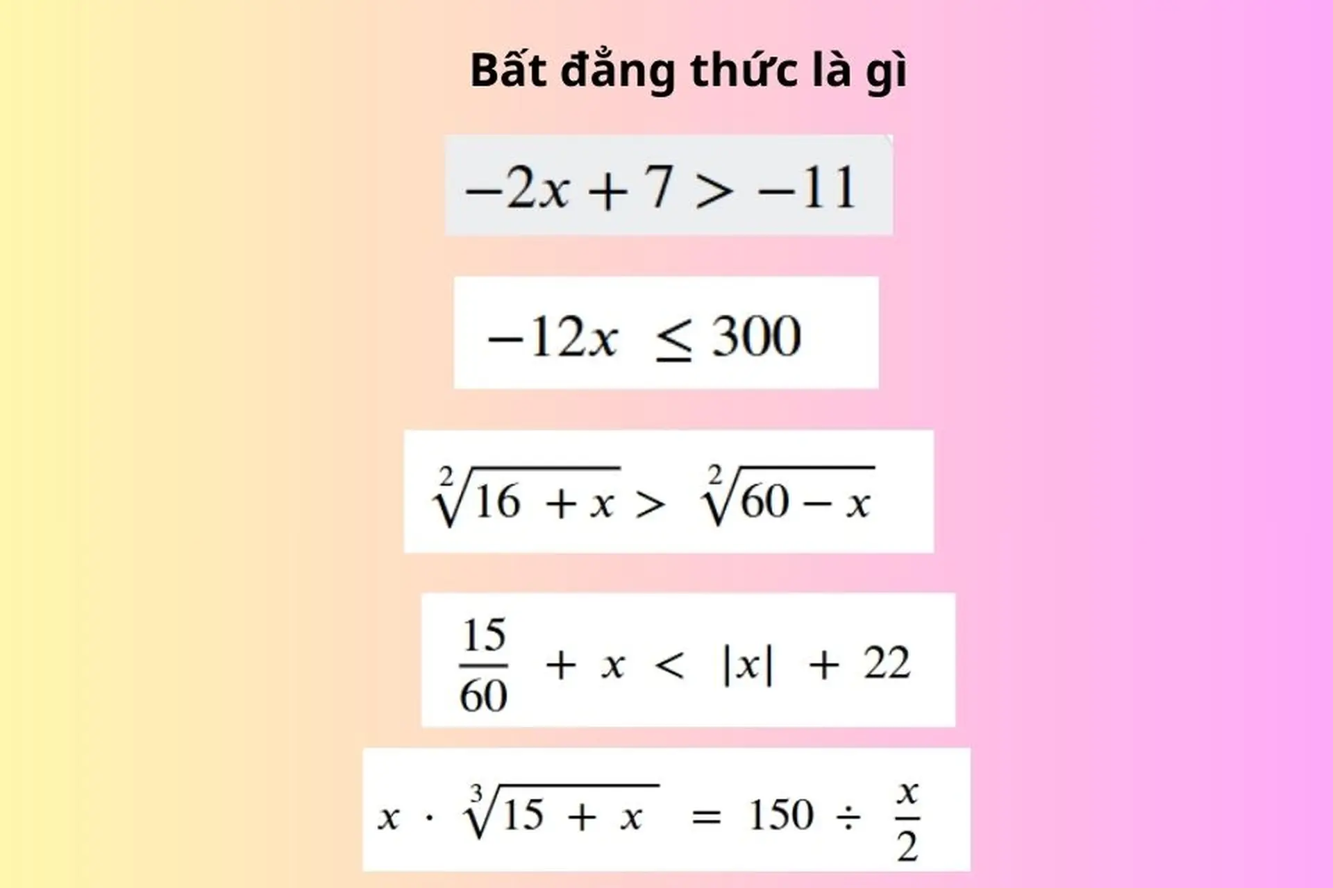 Bất đẳng thức là gì? Tổng hợp kiến thức cơ bản, tính chất và các dạng thường gặp