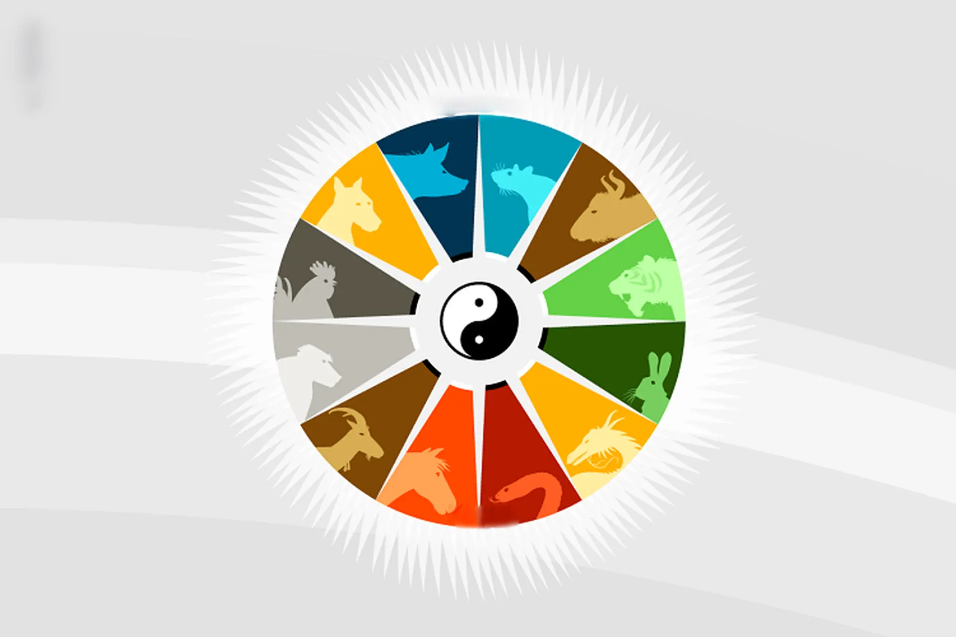 Giải mã cách tính giờ theo 12 con giáp trong văn hóa phương Đông, giúp tối ưu hóa thời gian và năng suất cuộc sống