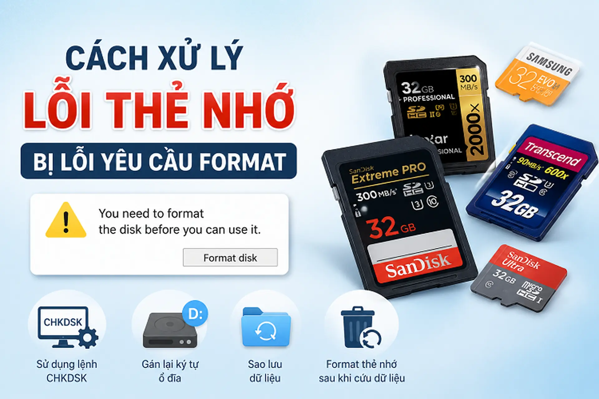Cách xử lý lỗi thẻ nhớ bị lỗi yêu cầu format - Cứu dữ liệu an toàn và hiệu quả chỉ trong vài thao tác