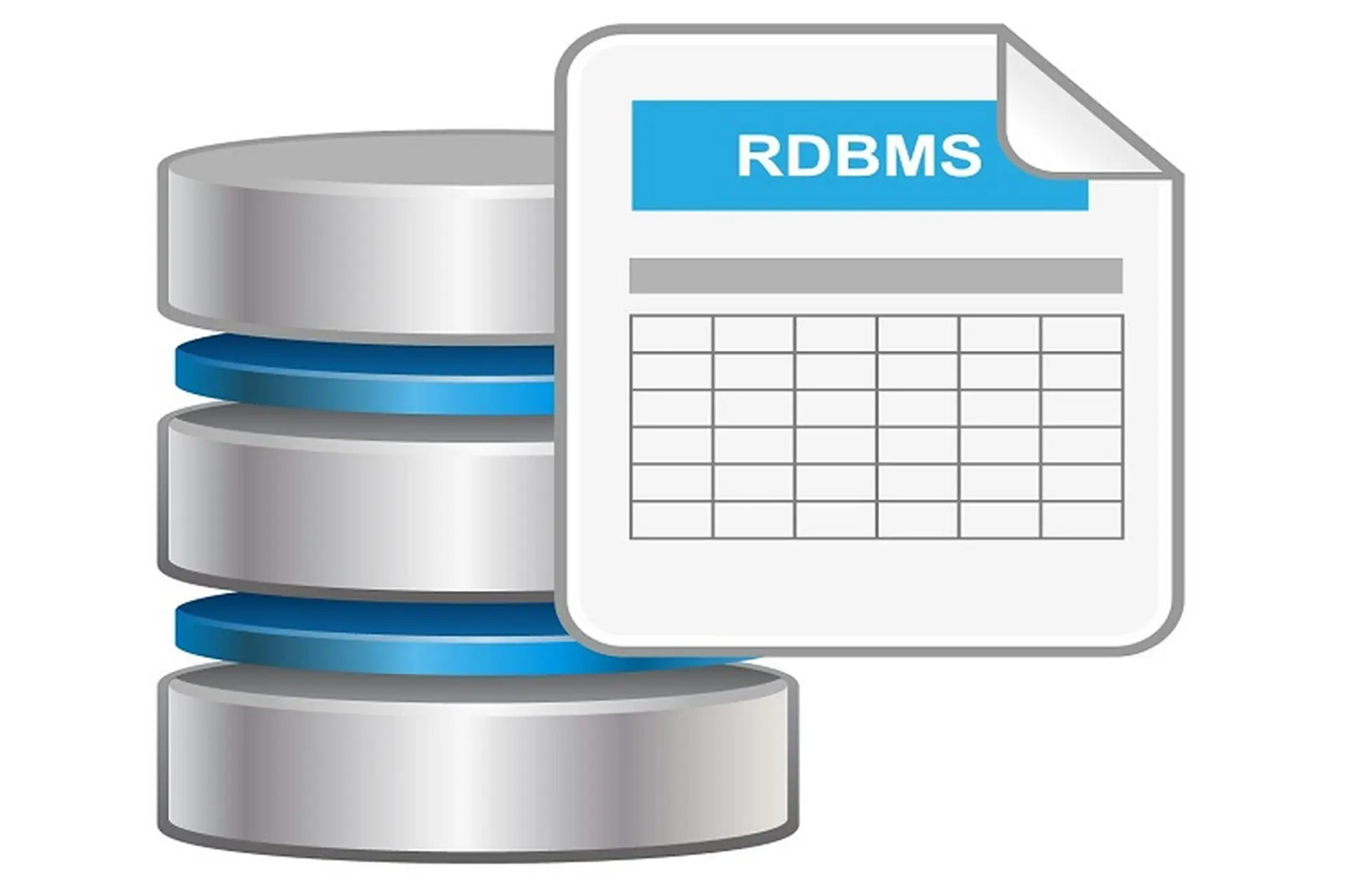 RDBMS là gì? Các khái niệm cơ bản và thách thức trong việc mở rộng, bảo trì hệ quản trị cơ sở dữ liệu