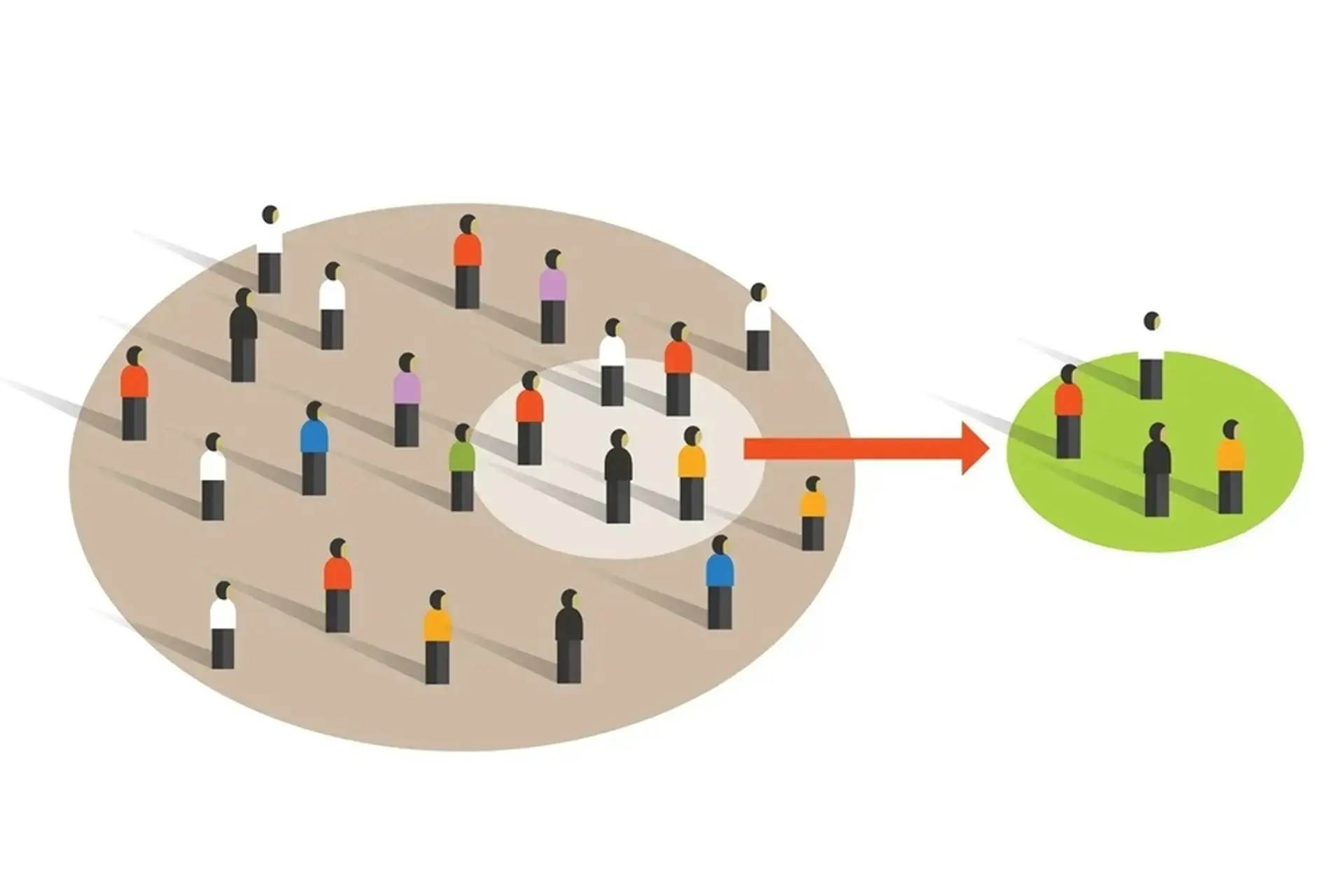 Giá trị đại diện là gì? Cách xác định và áp dụng trong thống kê dữ liệu