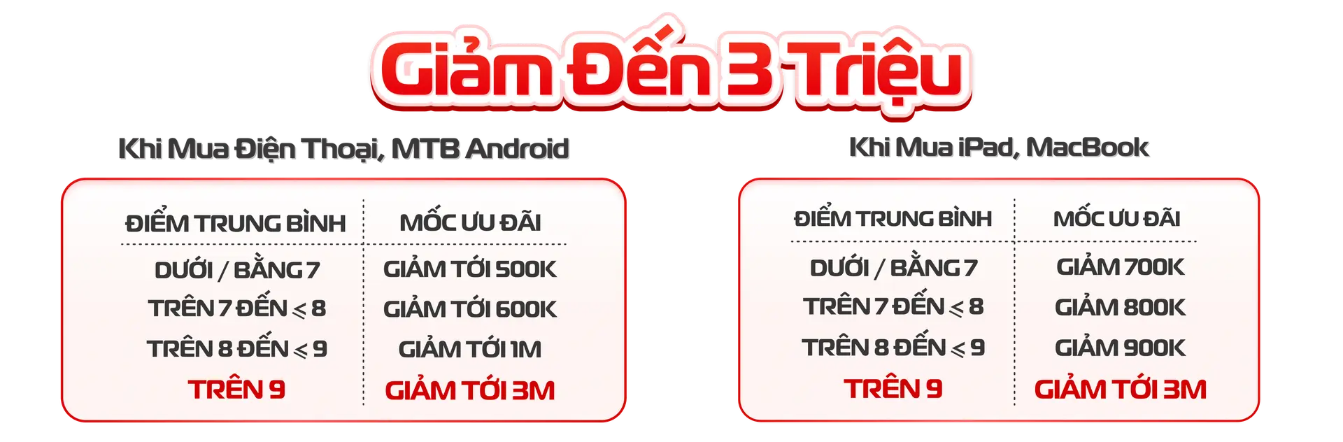 Khuyến mại 1