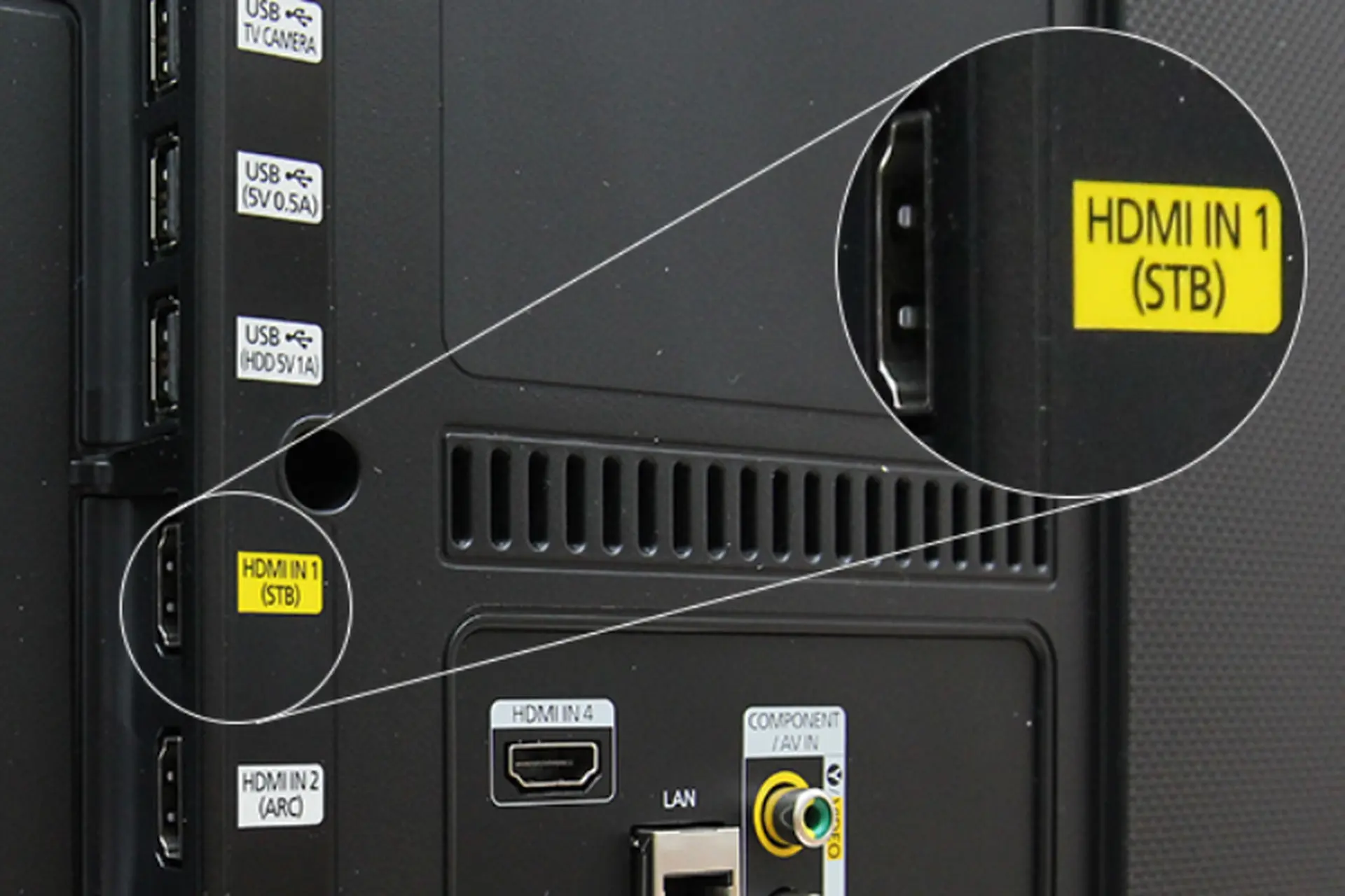 HDMI STB trên tivi dùng để làm gì? Hướng dẫn kết nối và sử dụng HDMI STB chi tiết  