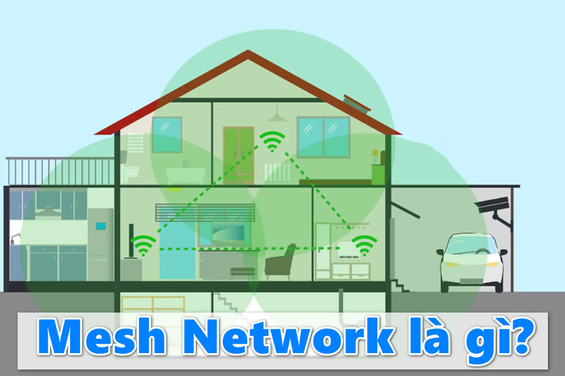 Mọi thứ về Mesh Network: Giải pháp phủ sóng Wi-Fi toàn diện dành cho nhà nhiều tầng