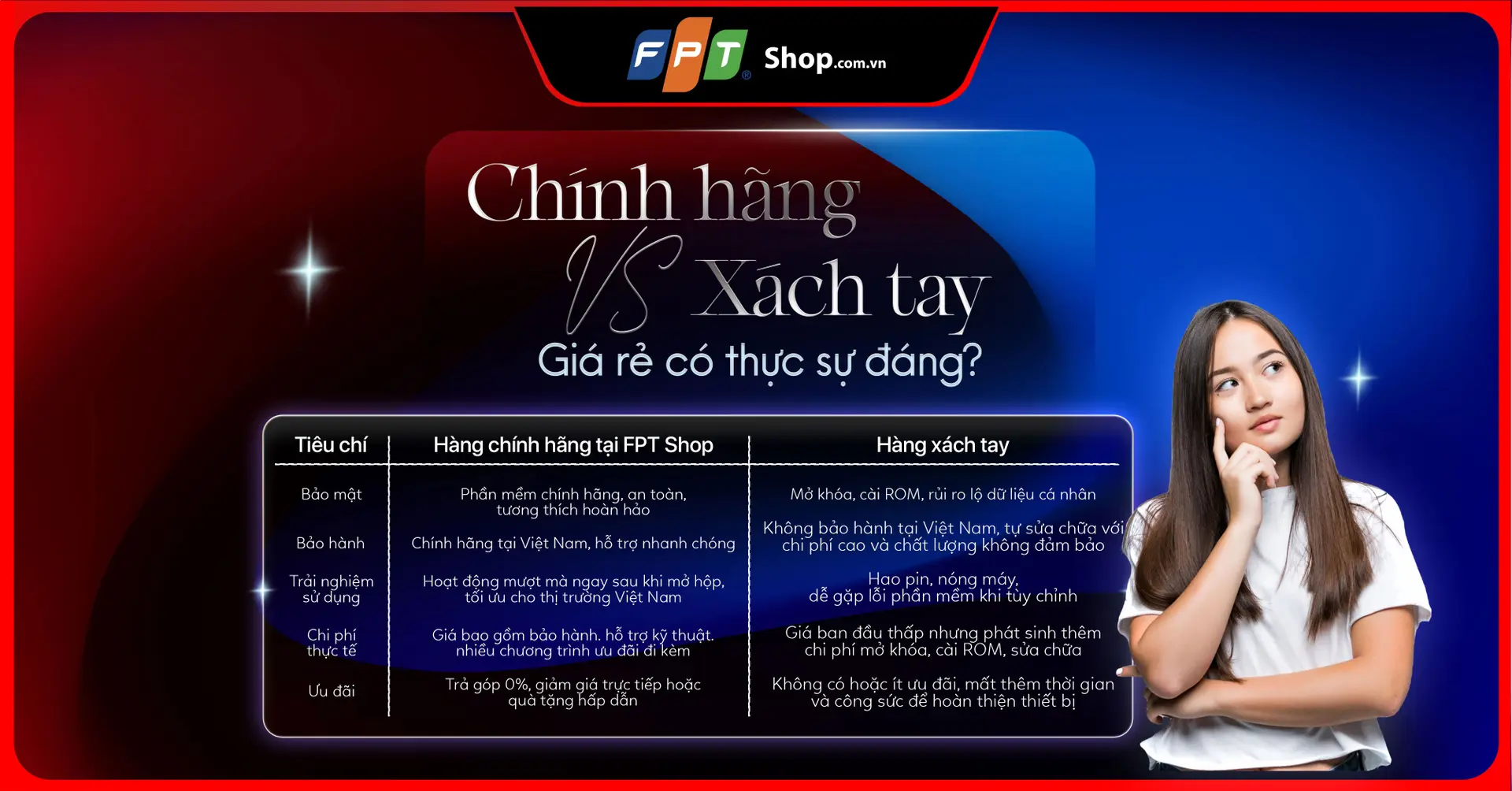 Chính hãng vs xách tay: Bạn có đang đánh đổi quá nhiều vì giá rẻ?