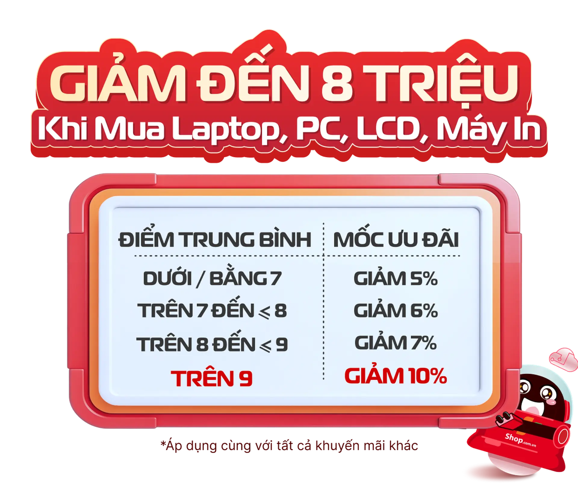 Sec - 2-IMG phai (1).png