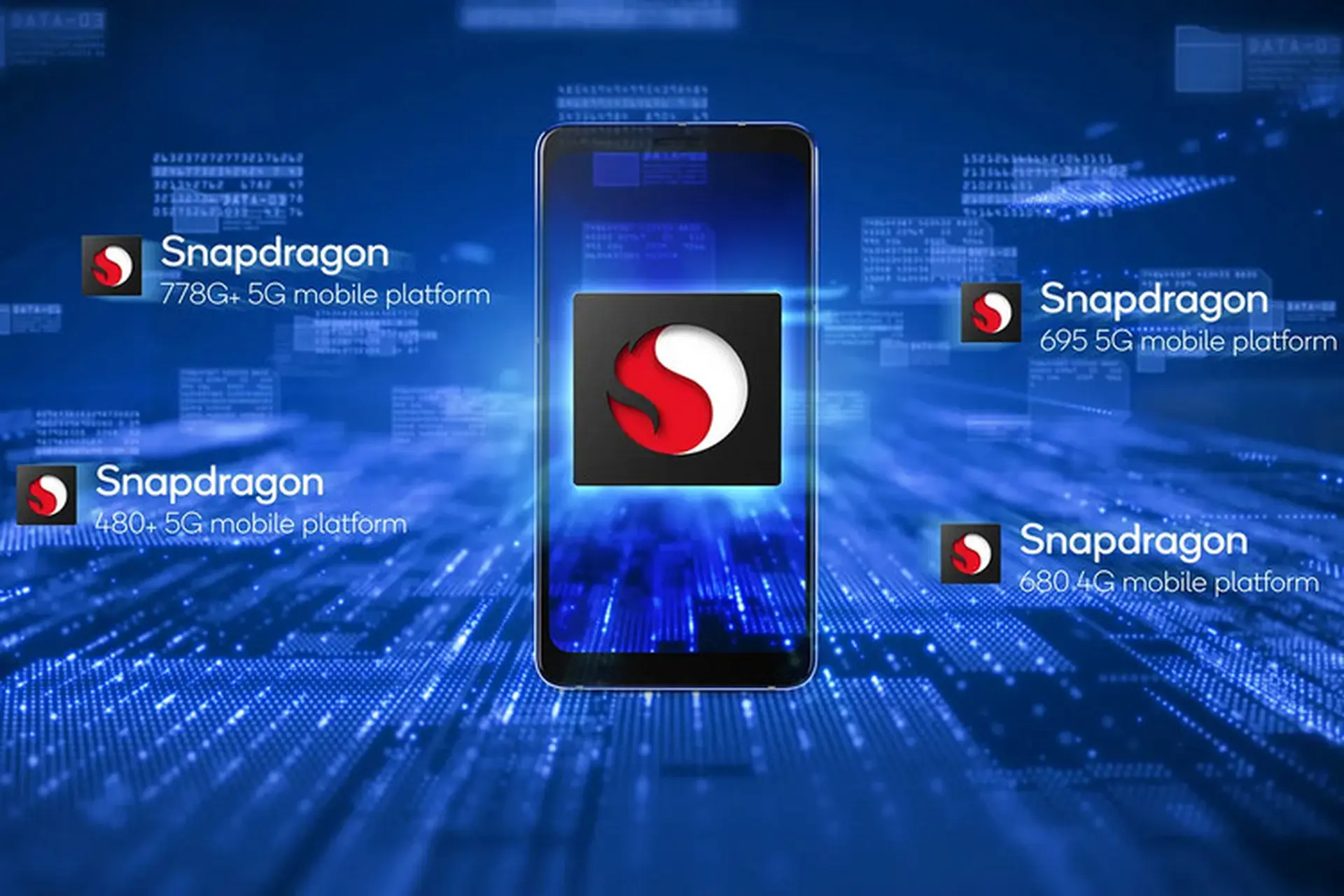 So sánh chi tiết Snapdragon 778G vs Snapdragon 680: 5G so với 4G liệu con chip nào mạnh hơn?