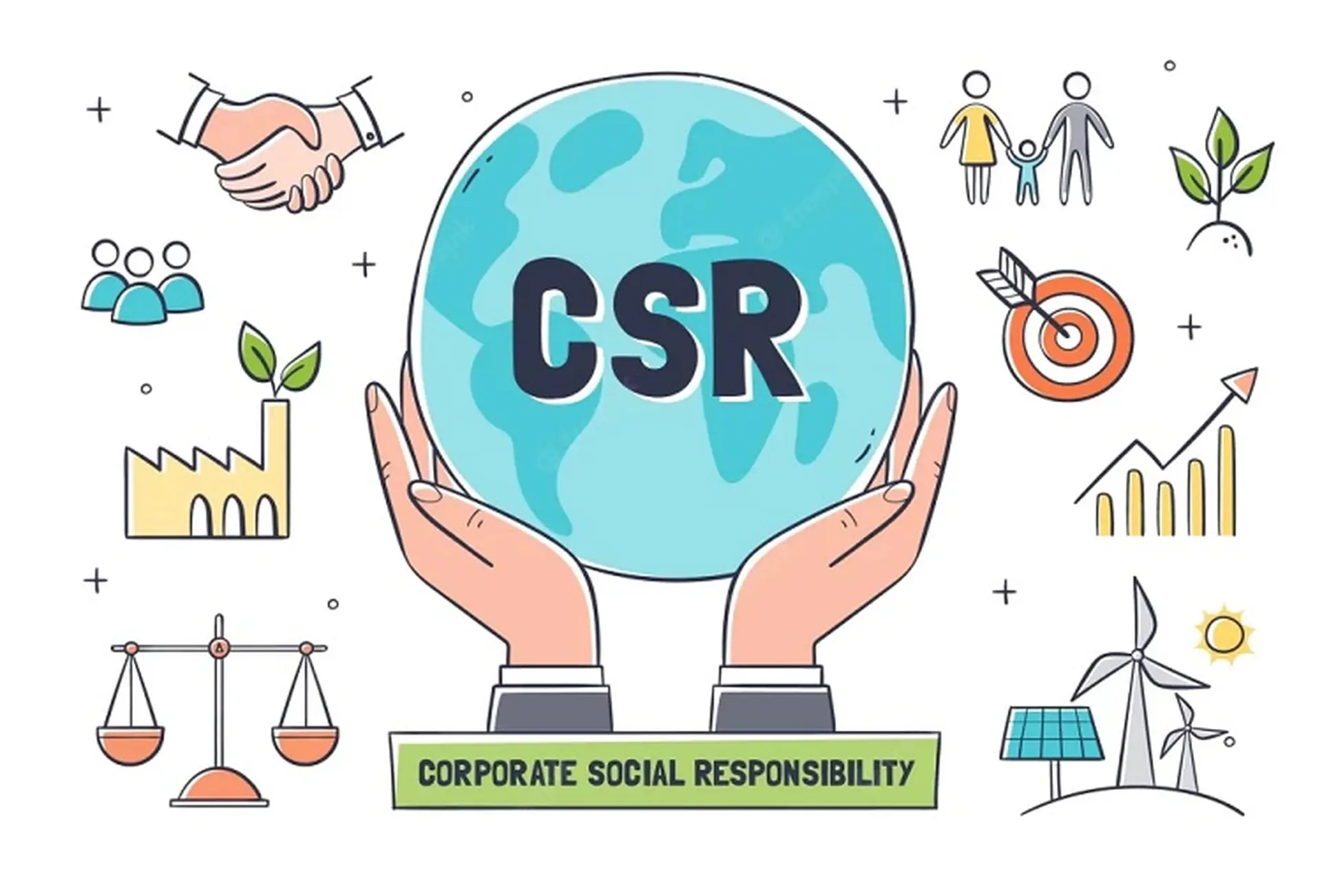 CSR là gì? Khám phá lợi ích của CSR đối với doanh nghiệp