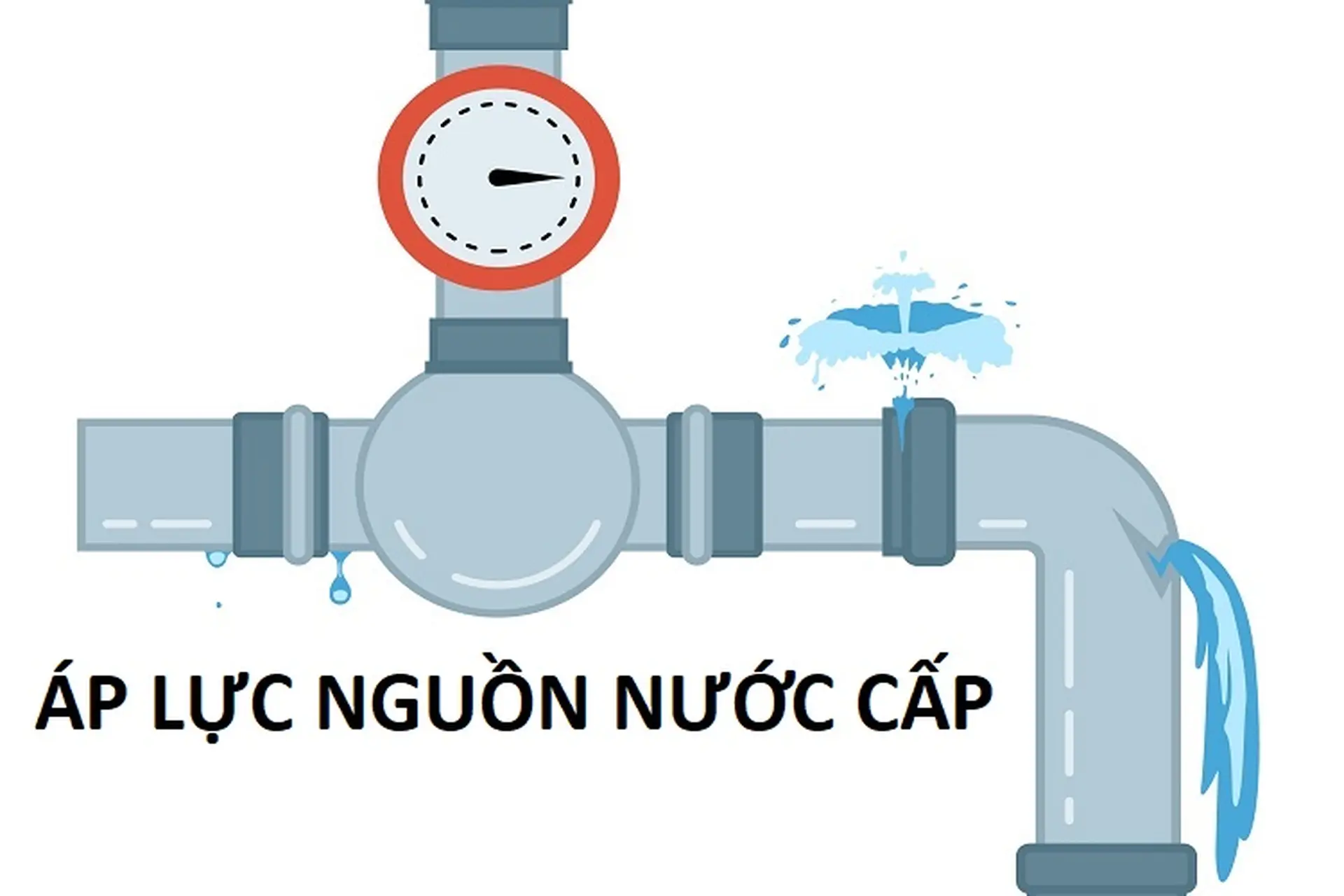 Áp lực nguồn nước cấp là gì? Bí quyết để có dòng chảy mạnh mẽ, ổn định và tiết kiệm nước tối đa