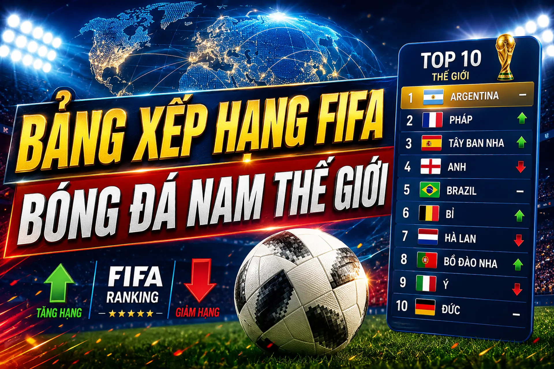 Bảng xếp hạng FIFA bóng đá nam mới nhất 2026: Thứ hạng các đội tuyển mạnh nhất hiện nay