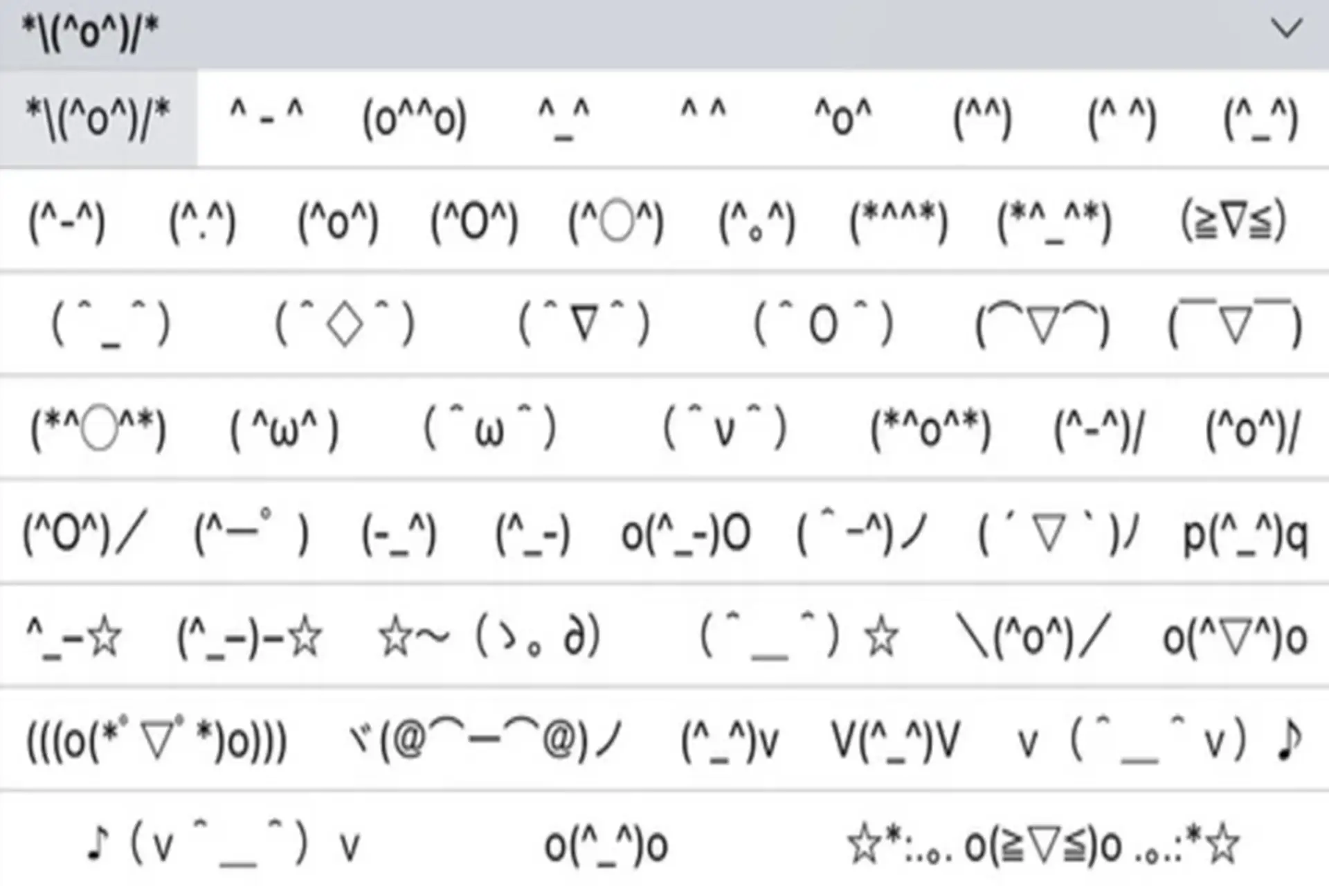 Full biểu tượng cảm xúc bằng kí tự​ cực kỳ quen thuộc và thú vị, dễ áp dụng cho bạn