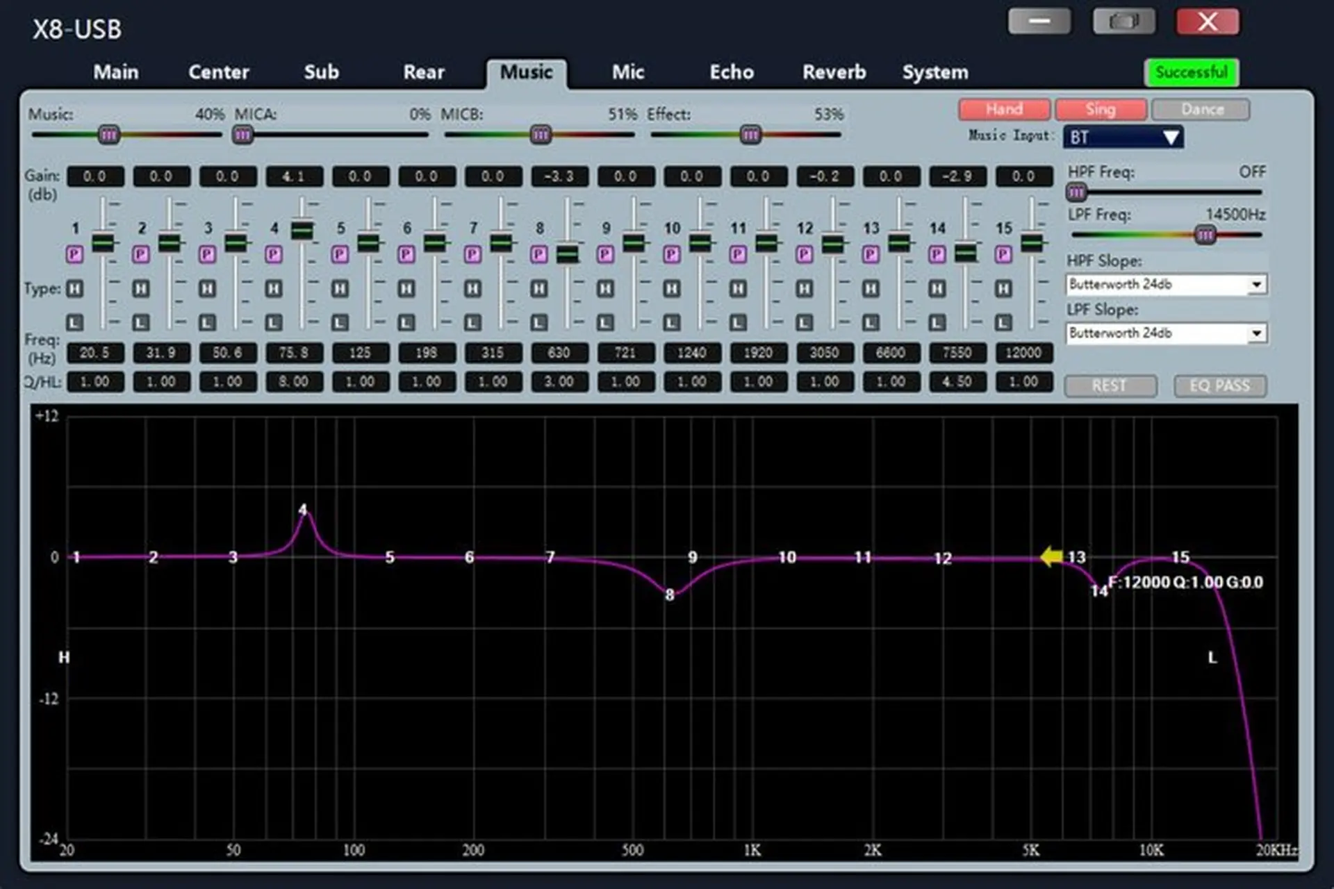 Hướng dẫn cách chỉnh vang số đơn giản, cho giọng hát karaoke hay và chân thật nhất