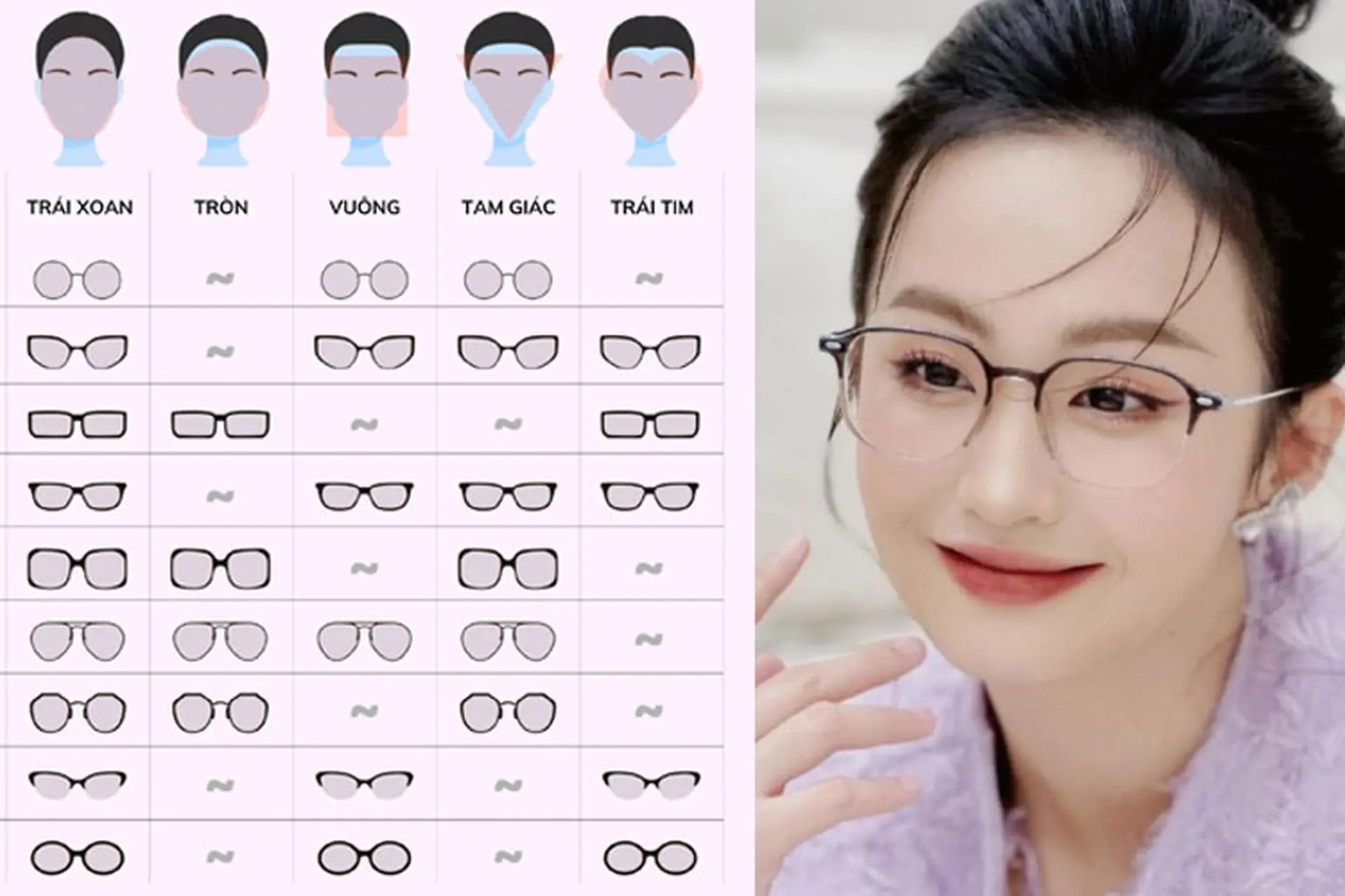 Cách chọn gọng kính phù hợp với từng gương mặt mà bạn nhất định phải xem ngay!