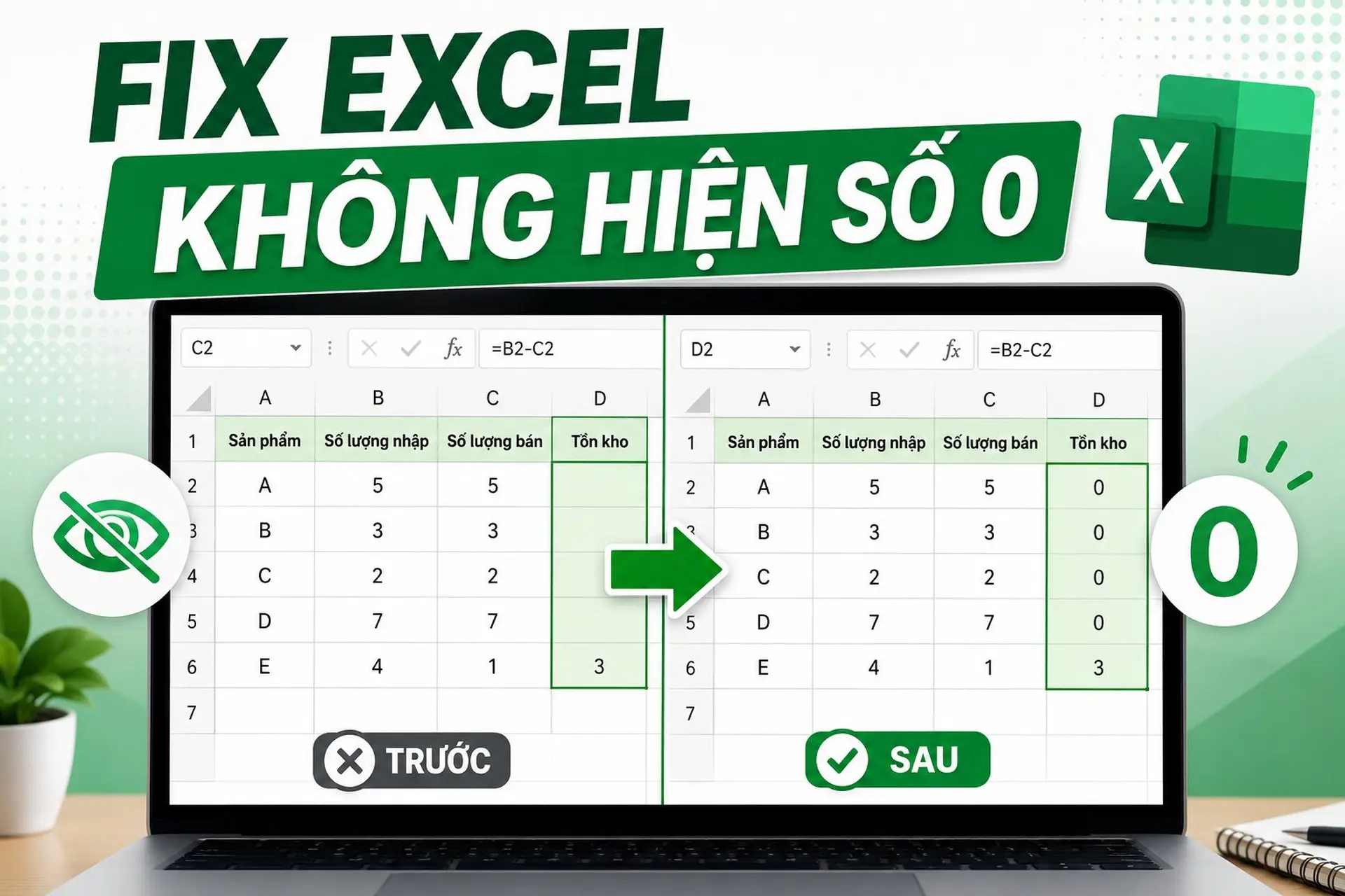 Cách fix lỗi Excel không hiển thị số 0 nhanh và đơn giản cho những trường hợp phổ biến