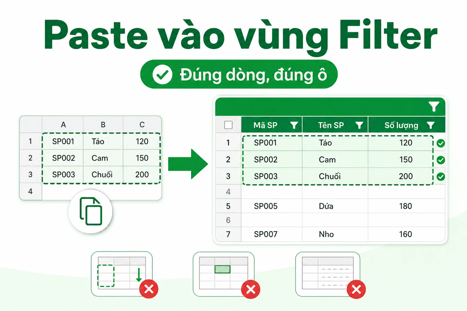 Cách paste nhiều dữ liệu vào vùng filter trong Excel không bị lệch dòng, sai ô hoặc mất dữ liệu
