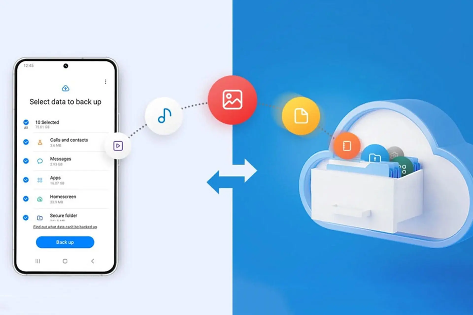 Cách sao lưu phân vùng dữ liệu Android nhanh chóng, an toàn và dễ phục hồi khi cần