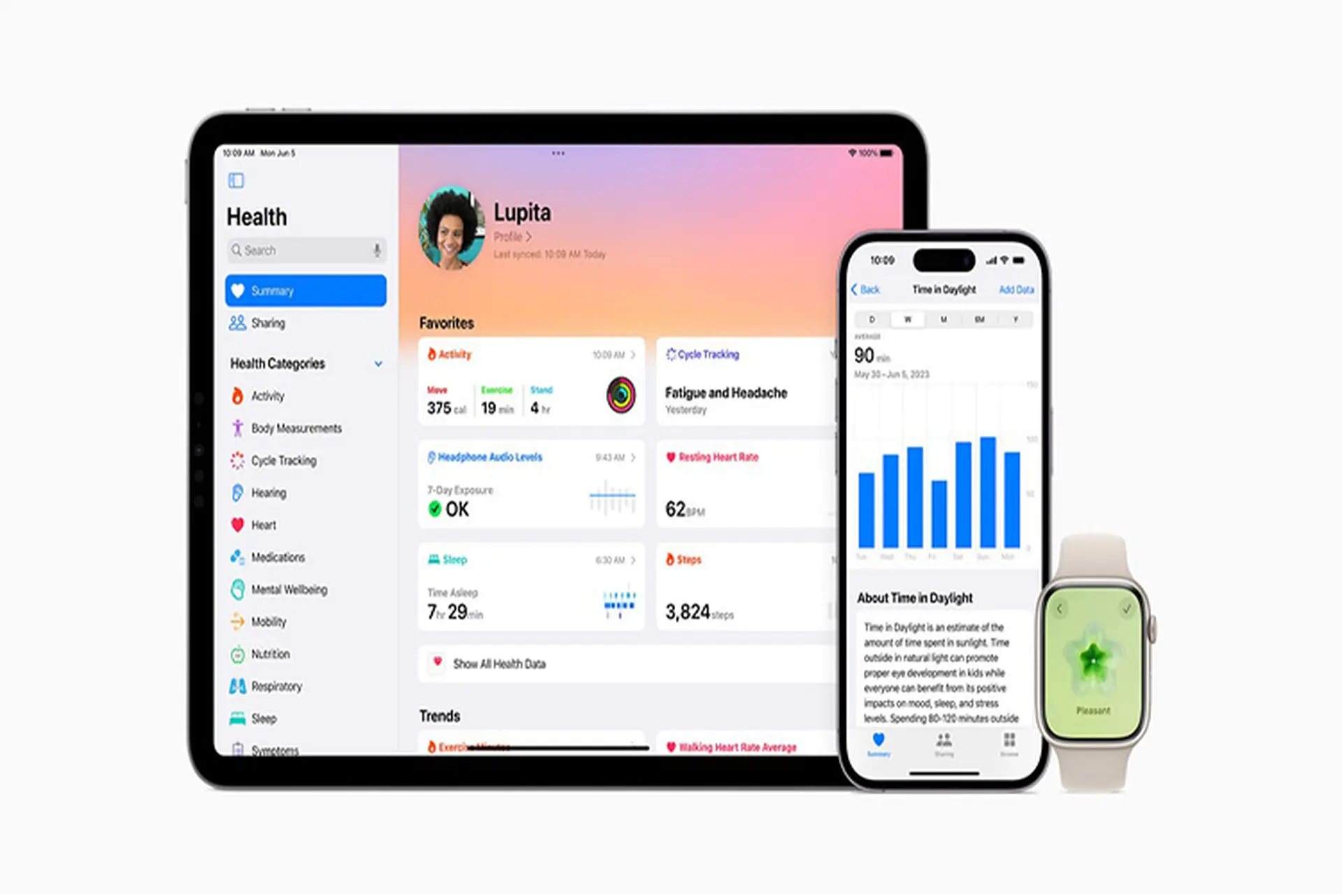 Tất tần tật về cách sử dụng Apple Health: Phần mềm giúp theo dõi sức khỏe toàn diện