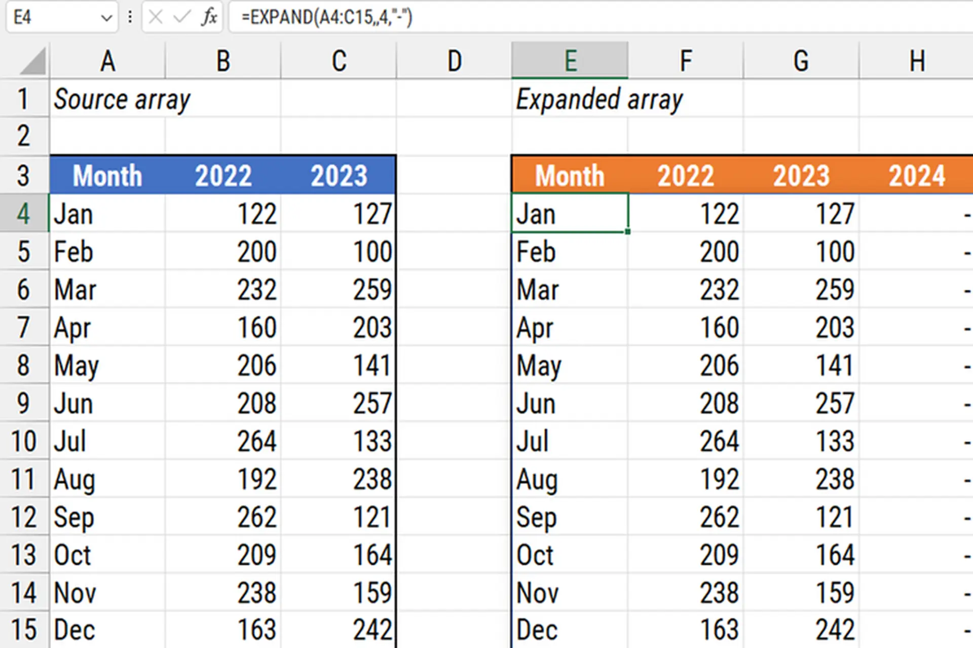 Cách sử dụng hàm EXPAND trong Excel chi tiết để đính kèm dữ liệu mới vào mảng