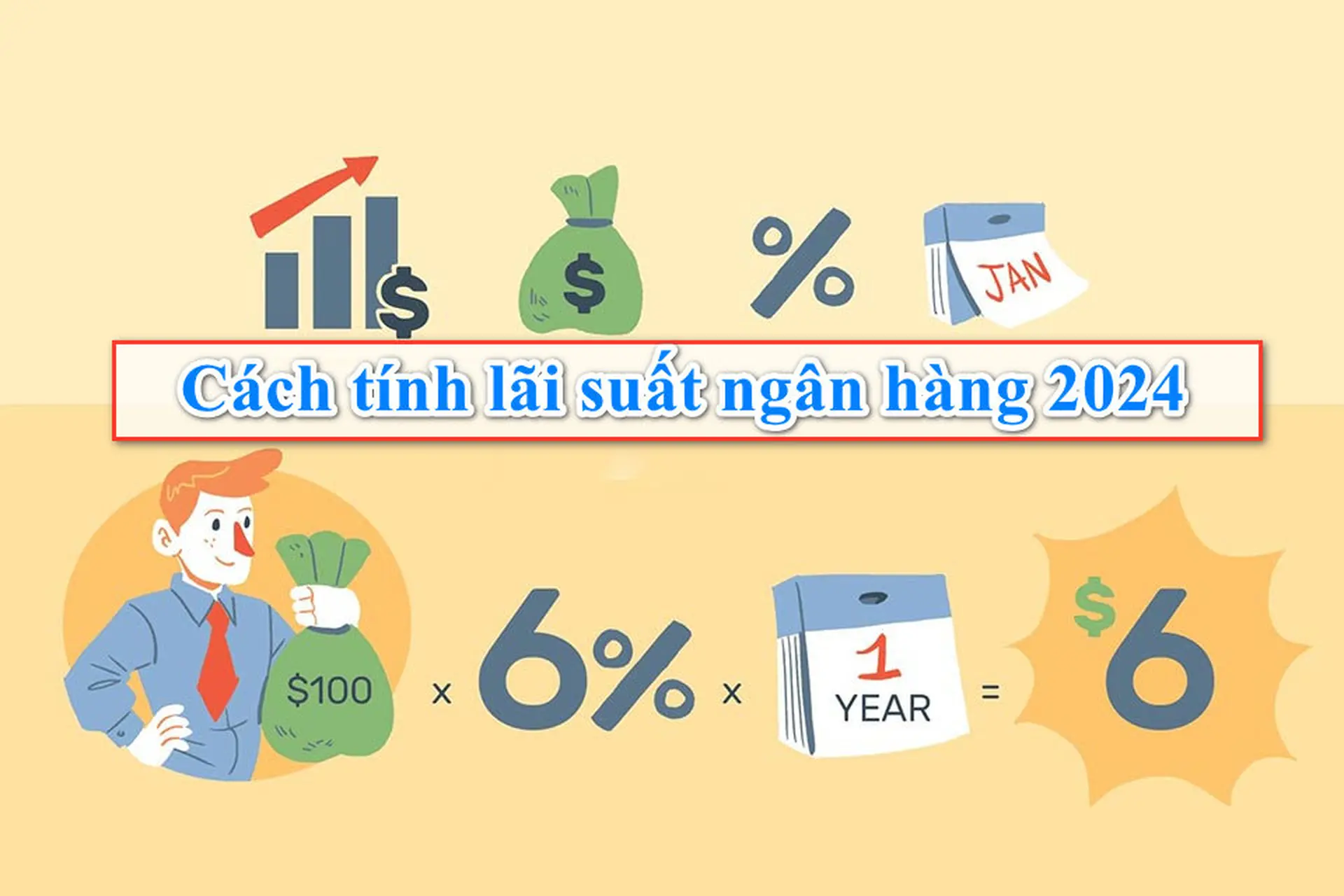 Chi tiết cách tính lãi suất vay ngân hàng nhanh chóng và chính xác nhất năm 2024