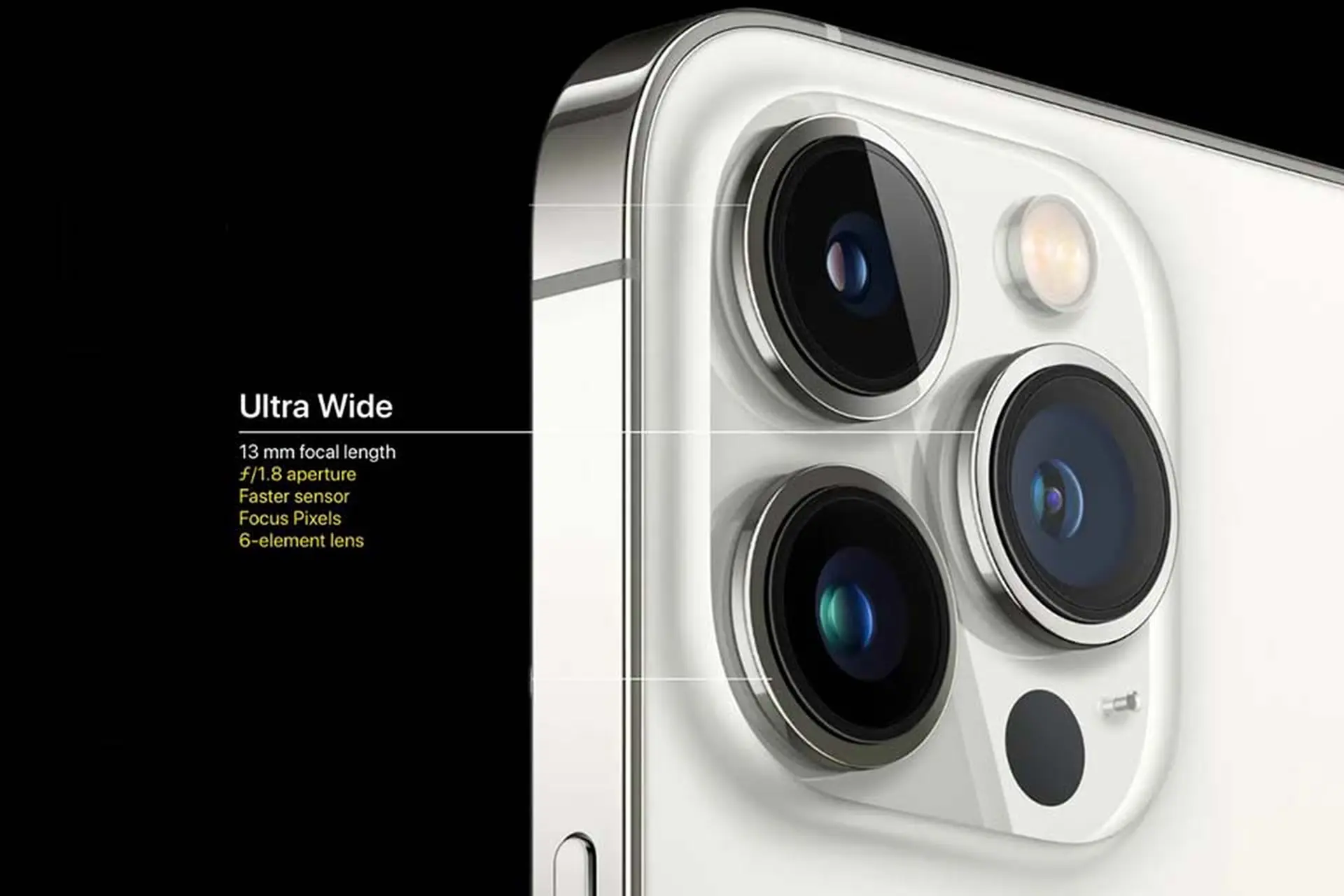 Camera góc rộng là gì? Hướng dẫn chụp camera góc rộng "chuẩn không cần chỉnh"