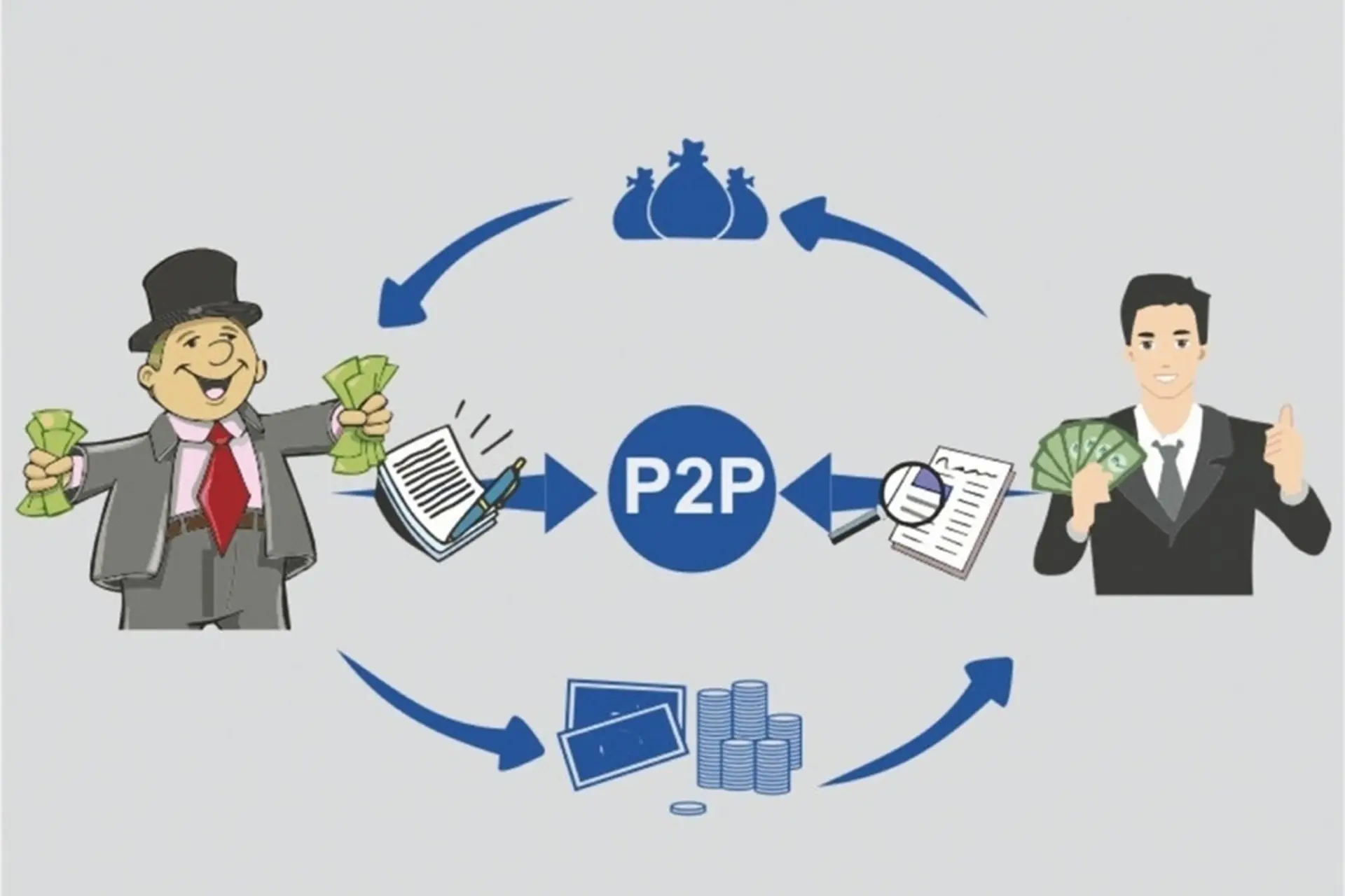 Cho vay ngang hàng là gì? Tìm hiểu P2P Lending và quy định mới từ 1/7/2025