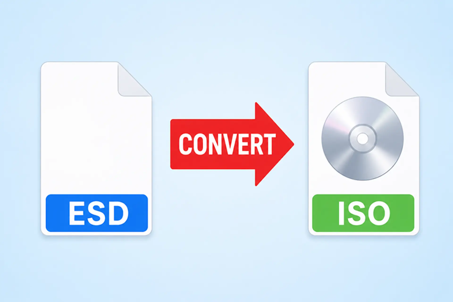 Mách bạn cách chuyển file ESD sang ISO để cài đặt Windows nhanh chóng, hiệu quả