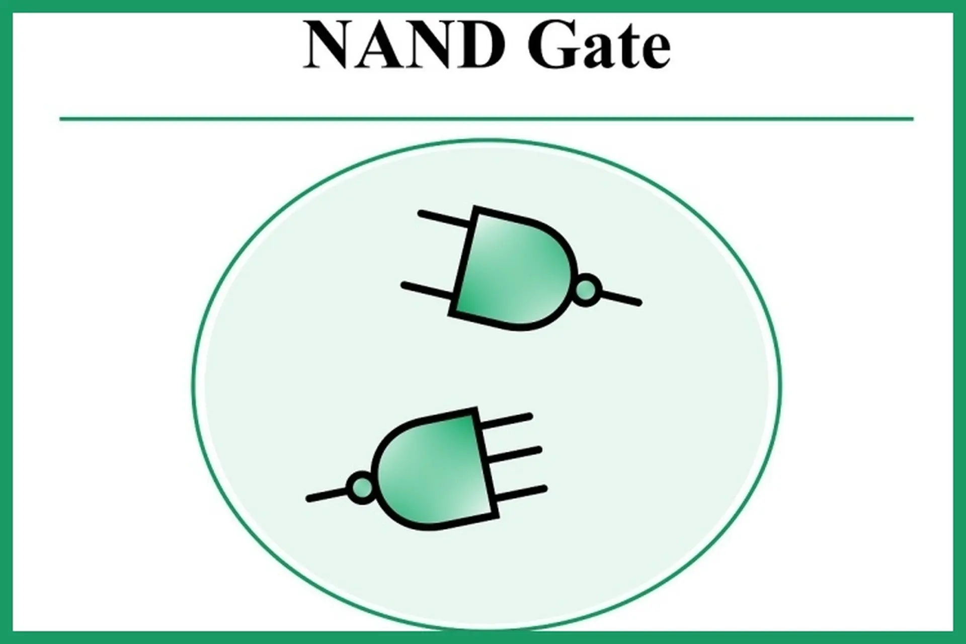 Cổng NAND là gì? Nguyên lý hoạt động, ứng dụng, cách tạo cổng NAND như thế nào?