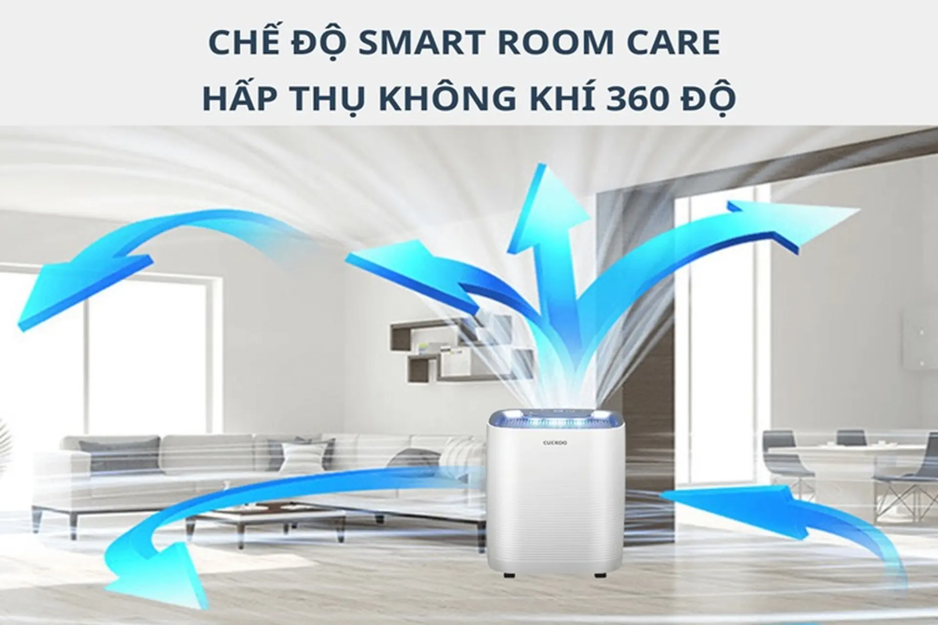 Công nghệ Smart Room Care là gì? TOP 4 máy lọc không khí có công nghệ Smart Room Care