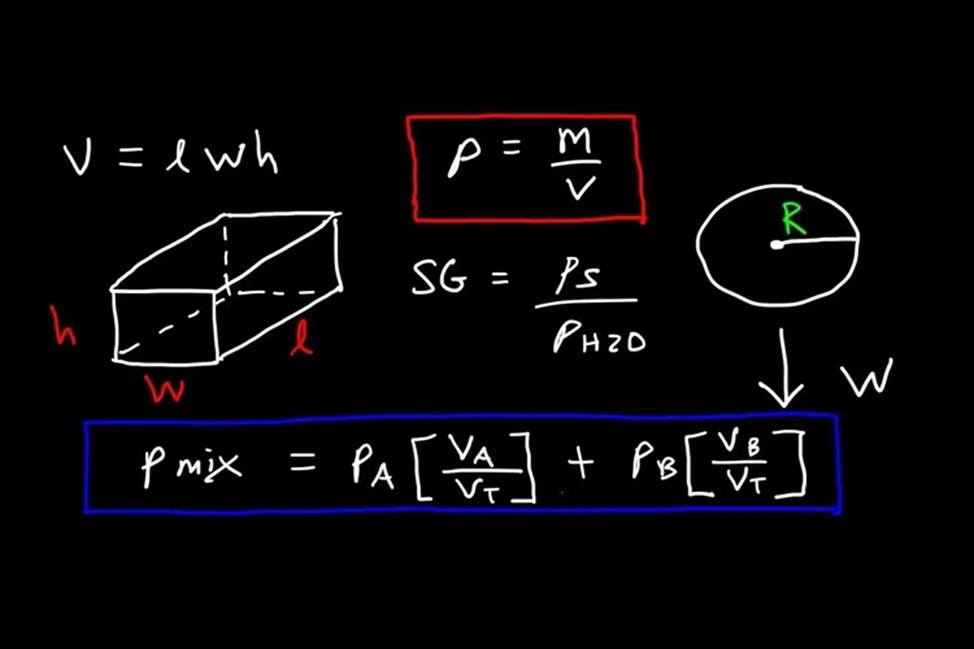 Khối lượng riêng là gì? Công thức tính khối lượng riêng và hướng dẫn giải bài tập chi tiết