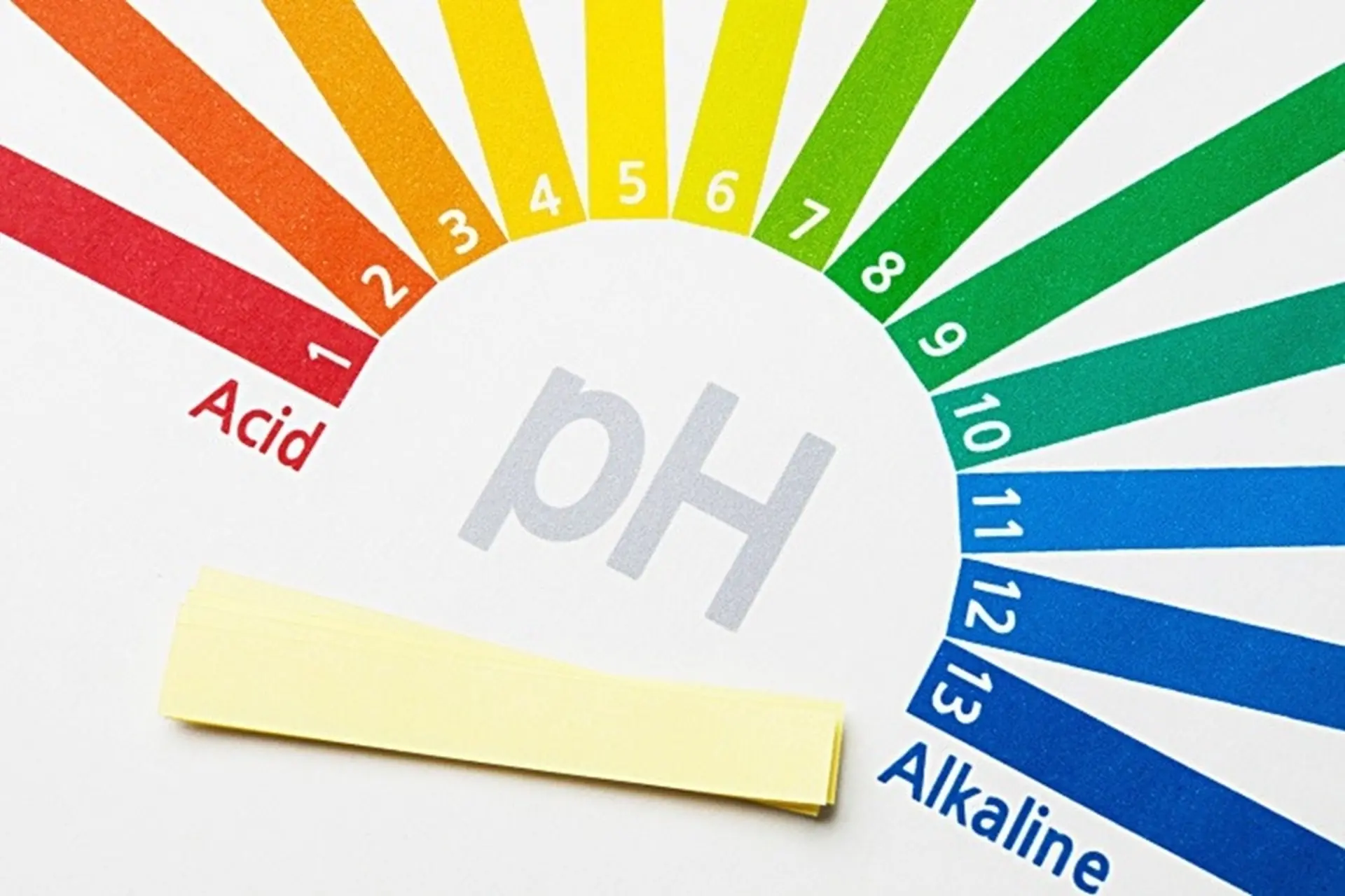 Công thức tính pH là gì? Hướng dẫn cách xác định độ pH của dung dịch và ý nghĩa trong học tập, đời sống