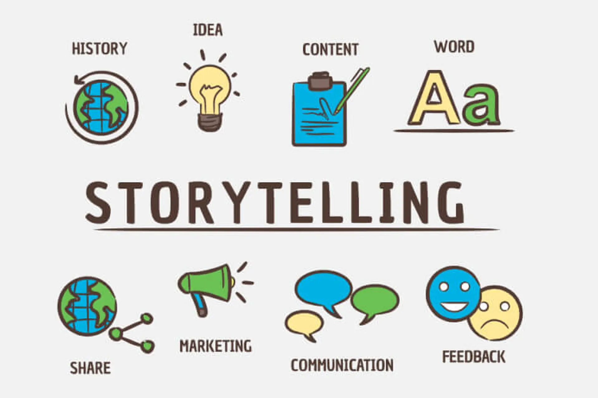 Data Storytelling là gì? Tầm quan trọng, kỹ thuật và sai lầm cần tránh khi kể chuyện bằng dữ liệu trong thời đại số