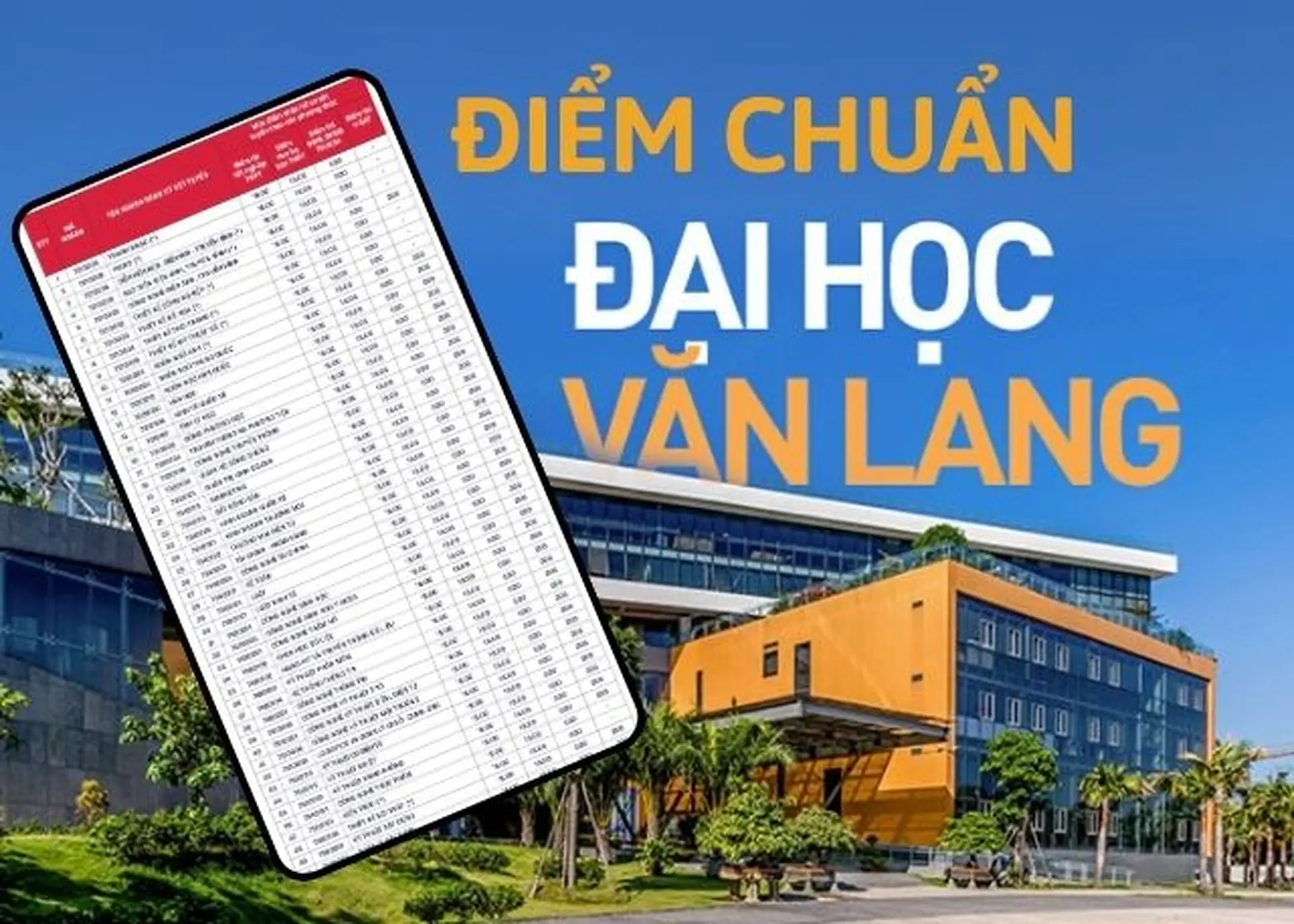 Cập nhật điểm chuẩn Đại học Văn Lang 2025: Đánh giá điểm chuẩn so với năm 2024
