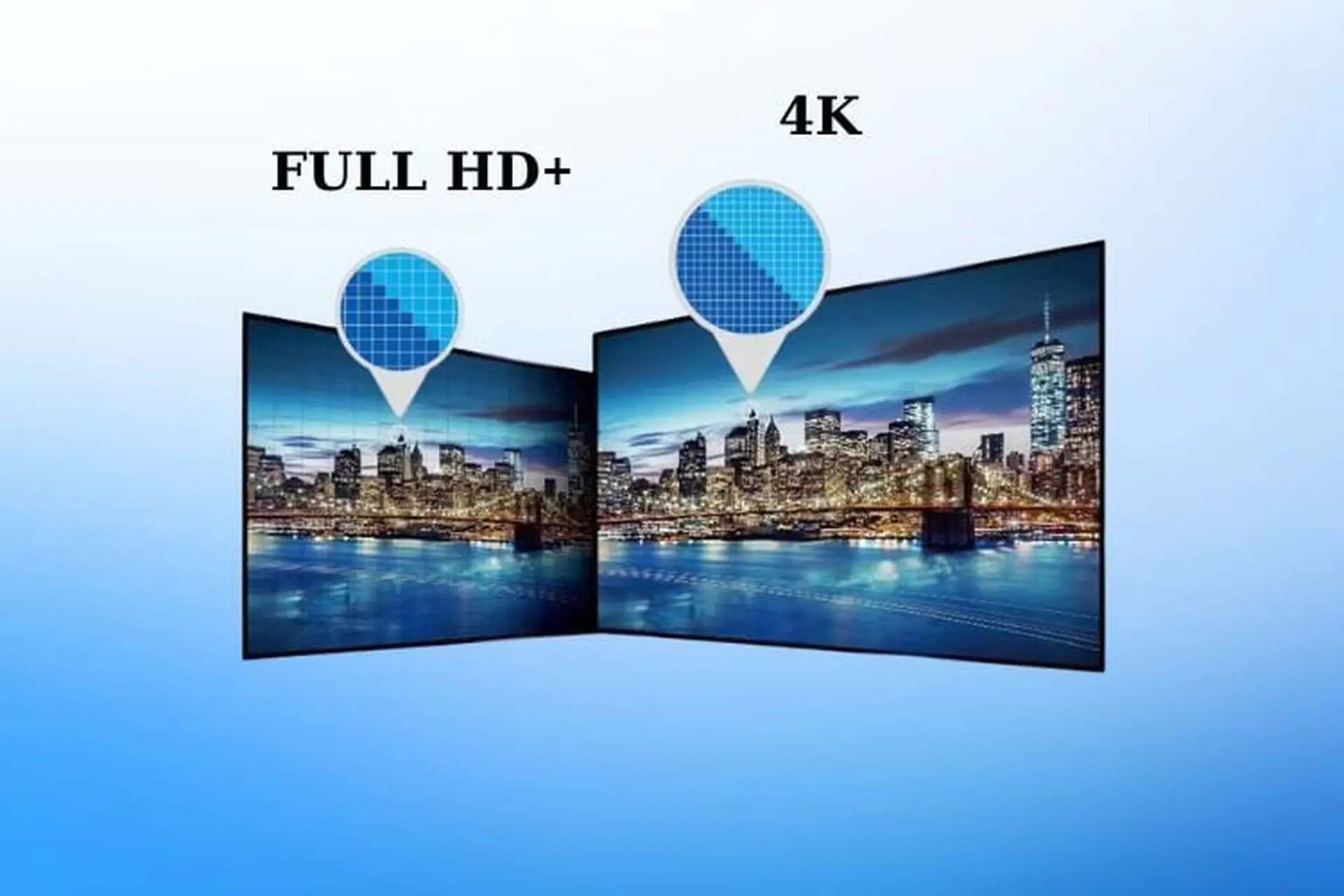 Độ phân giải FHD+ là gì? Các thiết bị được trang bị độ phân giải FHD+ phổ biến hiện nay