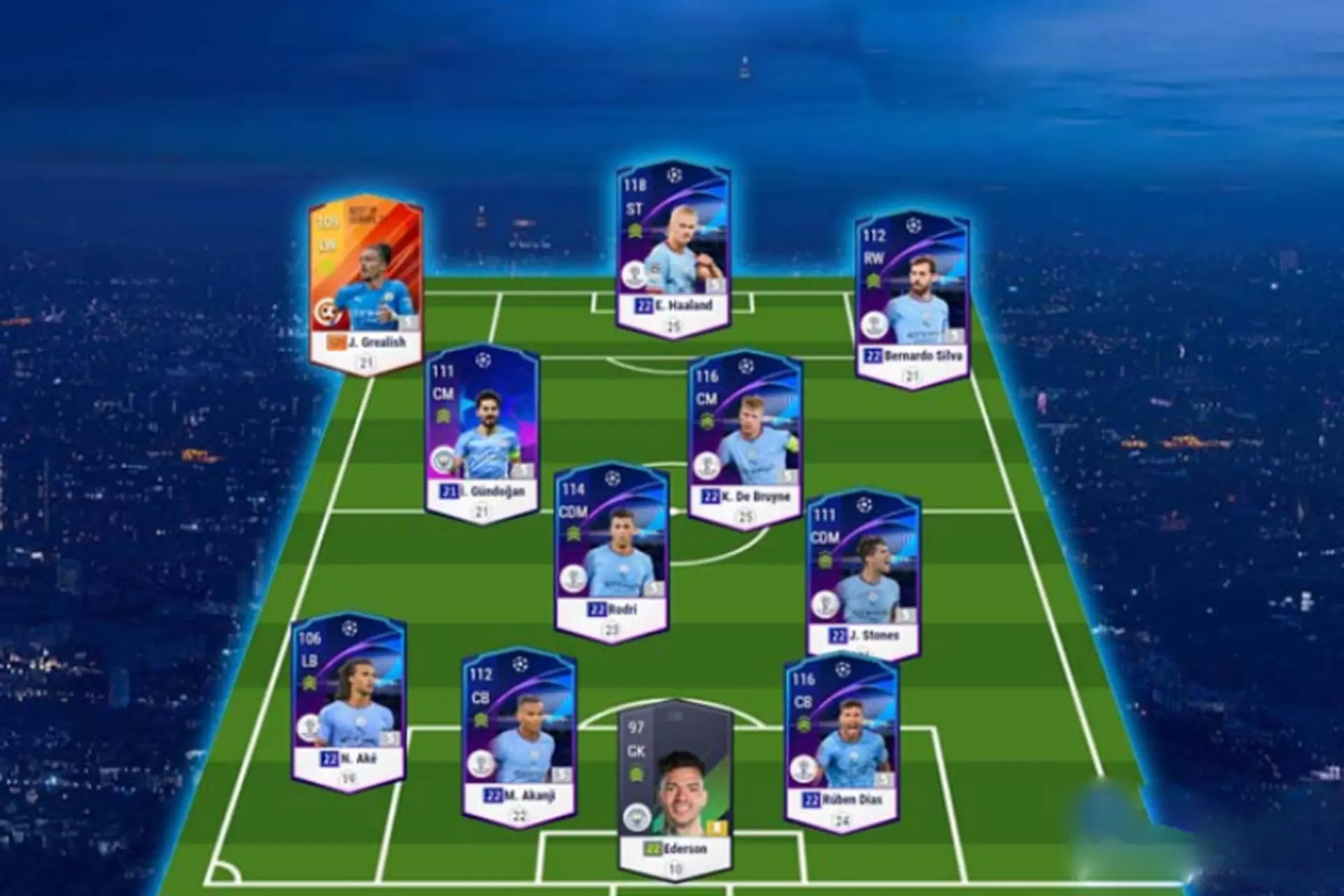 Đội hình Man City FO4 2022/2023: Danh sách chi tiết về cầu thủ và số áo mà bạn cần biết