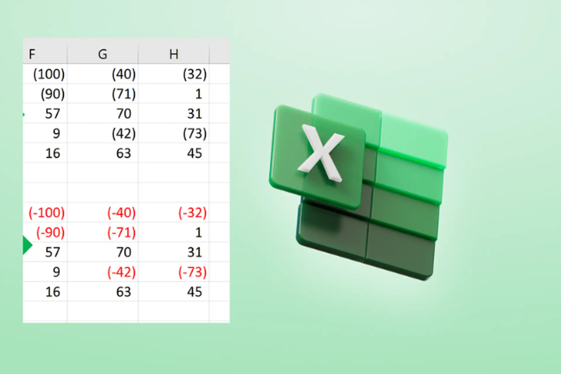 Cách đóng dấu ngoặc số âm trong Excel đơn giản và nhanh chóng giúp bảng tính của bạn dễ nhìn hơn