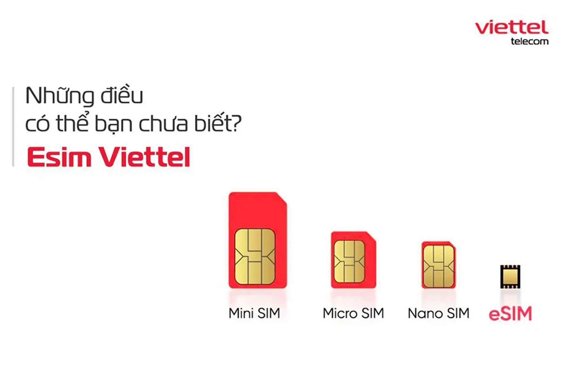 eSIM Viettel - Từ đổi sim thường đến sở hữu công nghệ sim điện tử, quy trình và cước phí chi tiết nhất