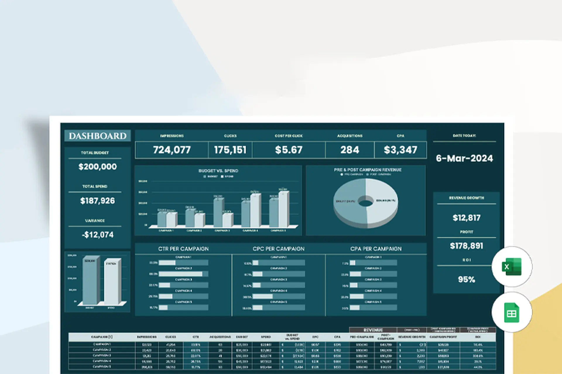 Đừng bỏ lỡ: Bộ sưu tập Excel template miễn phí giúp bạn tiết kiệm rất nhiều thời gian
