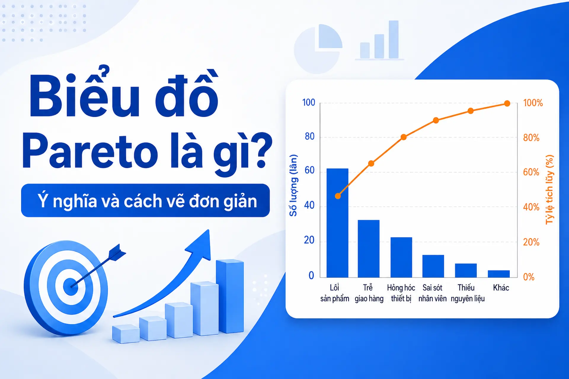 Biểu đồ Pareto là gì? Phân tích về ý nghĩa và cách vẽ biểu đồ đơn giản