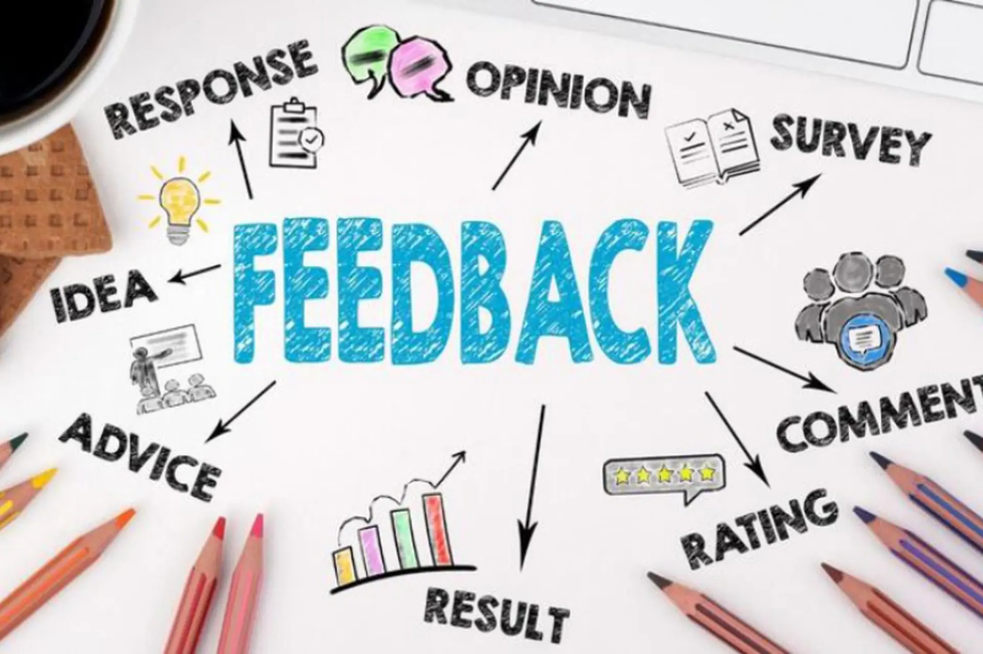 Giải đáp: Feedback là gì? Vai trò của feedback và cách tiếp nhận phản hồi hiệu quả
