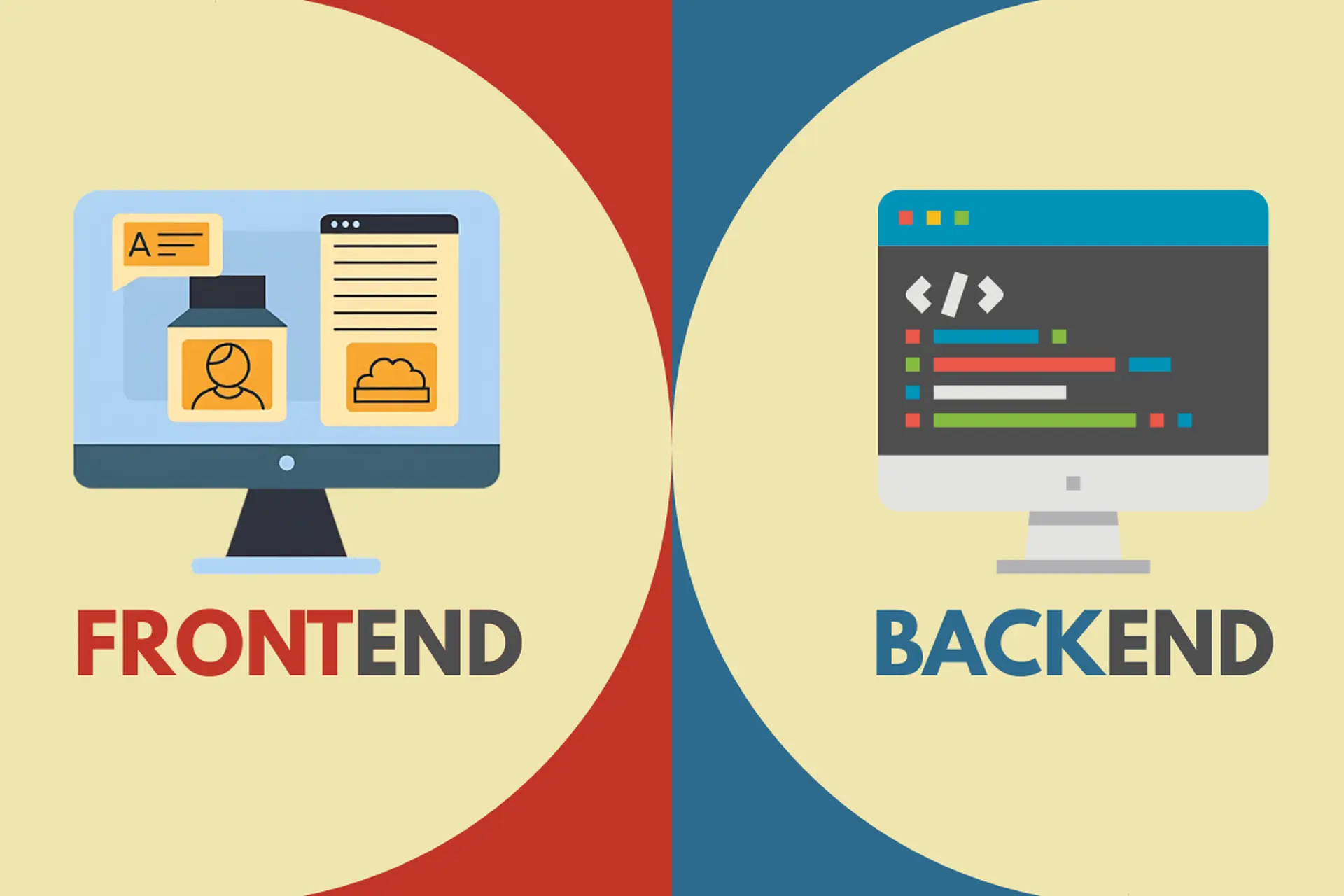 Frontend và Backend nghề nào tốt hơn? Những điều người mới học lập trình nên biết trước khi lựa chọn