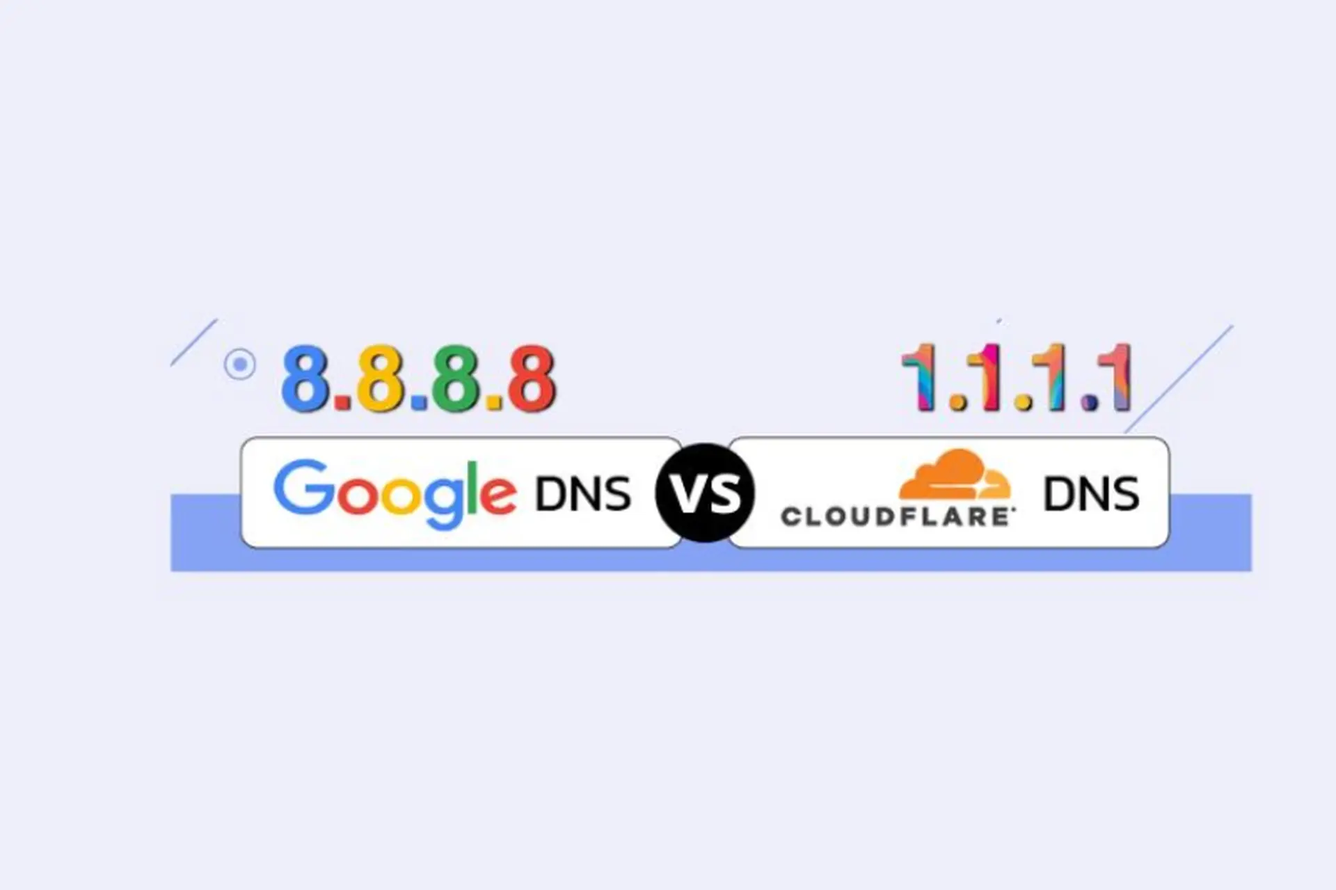 Google DNS hay Cloudflare nhanh hơn? So sánh chi tiết từ tốc độ đến bảo mật