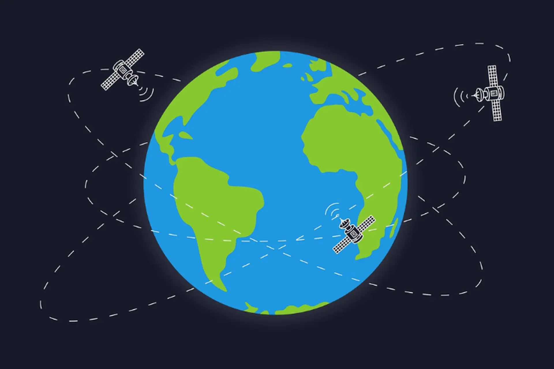GPS là gì? Tìm hiểu nguyên lý hoạt động và ứng dụng thực tiễn của hệ thống định vị toàn cầu