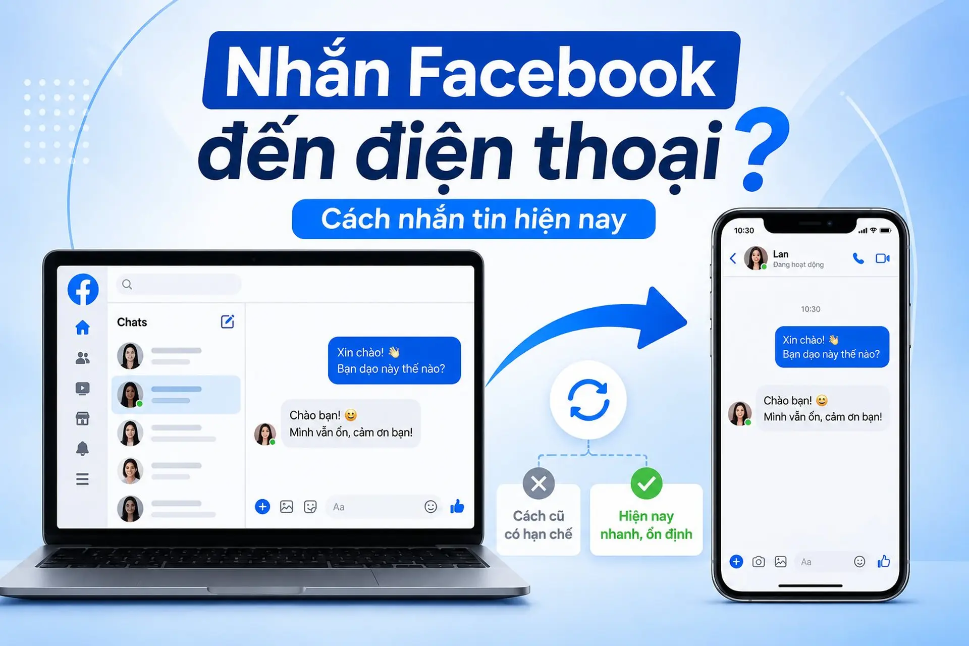 Gửi tin nhắn từ Facebook đến điện thoại còn dùng được không? Cách nhắn tin hiện nay