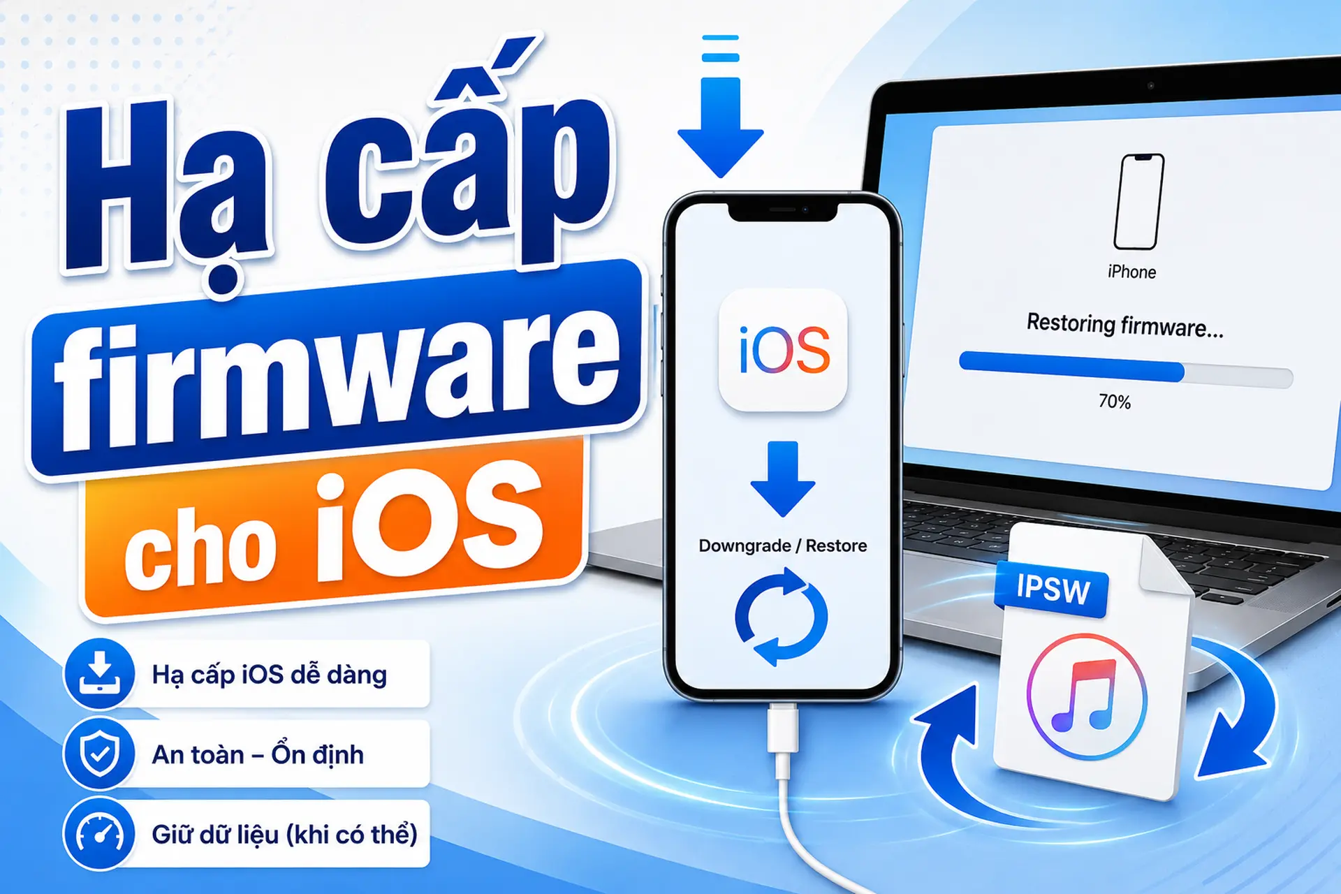 Hạ cấp firmware cho iOS là gì? Điều kiện, cách thực hiện và lưu ý trước khi làm