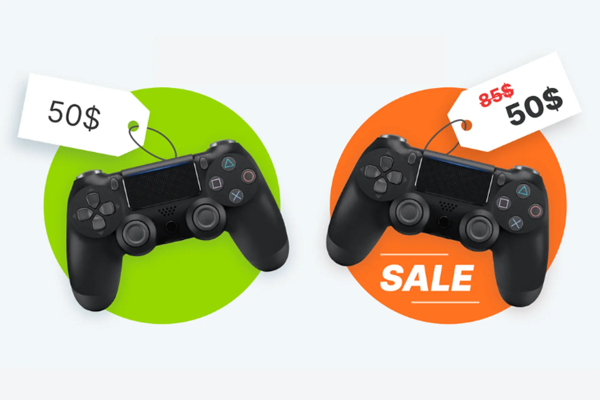 Hiệu ứng mỏ neo: Tuyệt chiêu tâm lý đơn giản nhưng cực kỳ hiệu quả trong marketing