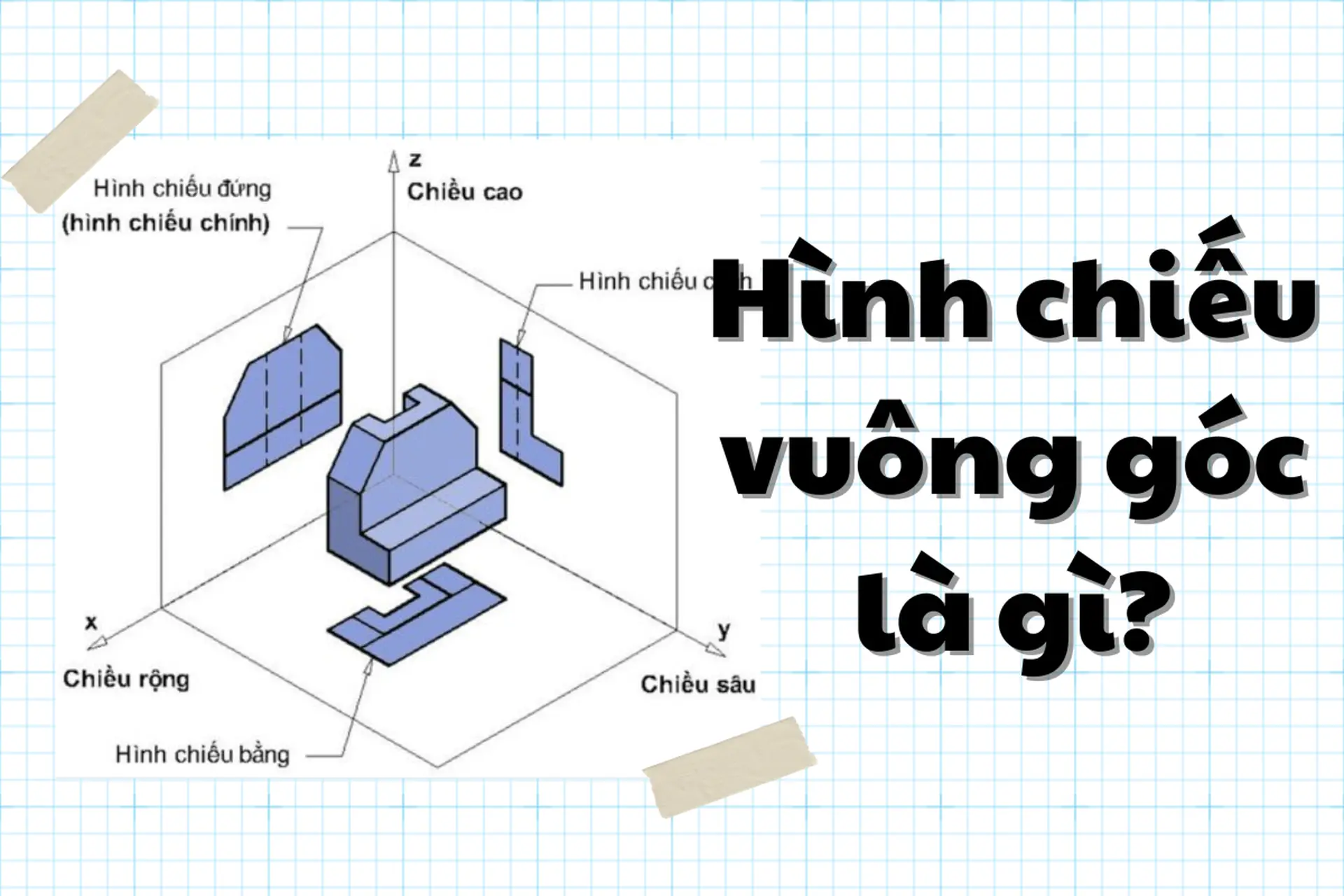 Hình chiếu vuông góc là gì? Vì sao hình chiếu vuông góc là “ngôn ngữ chung” của kỹ sư và kiến trúc sư?