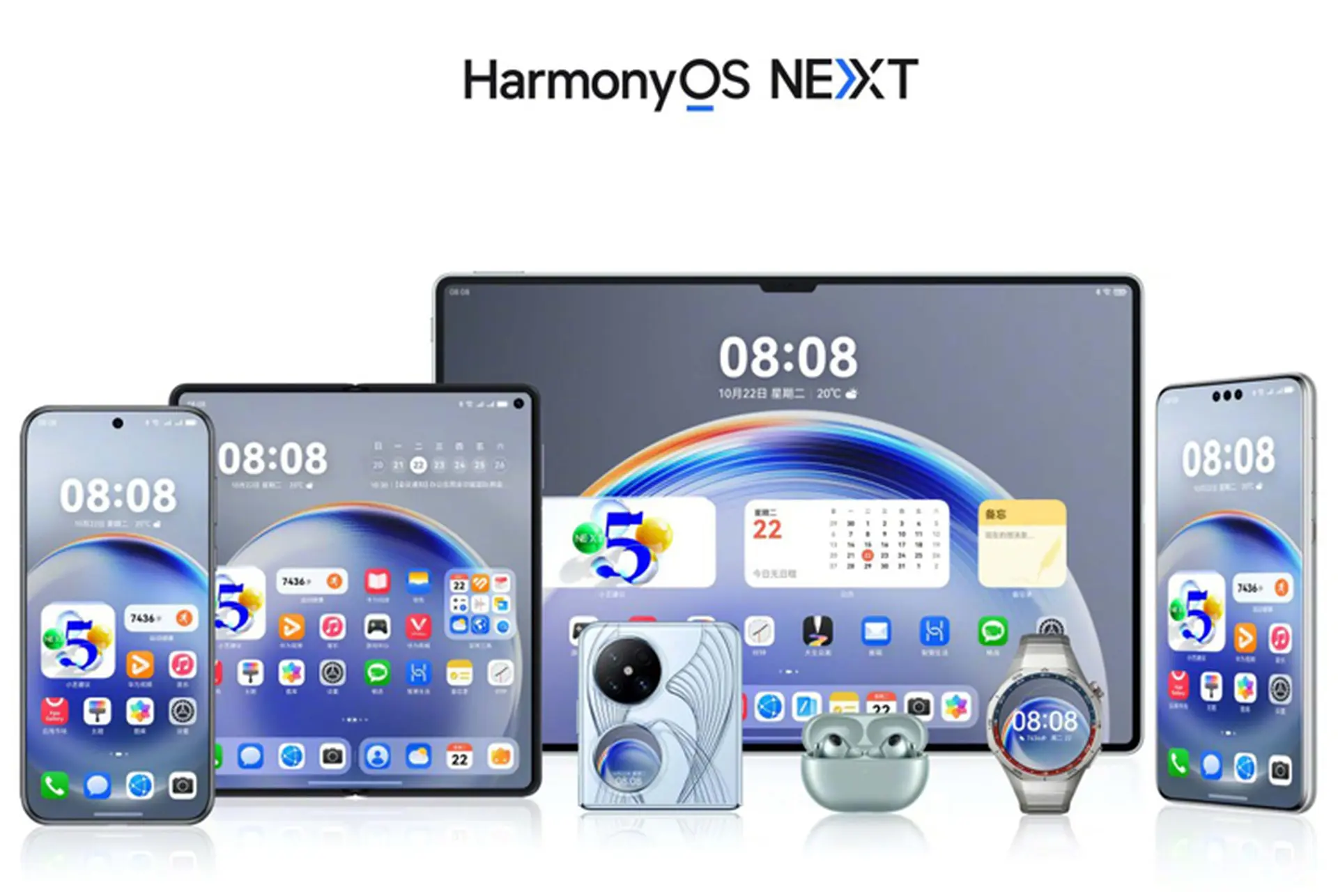 Huawei cam kết tất cả thiết bị năm 2025 sẽ chạy HarmonyOS Next, nhưng chỉ ở Trung Quốc