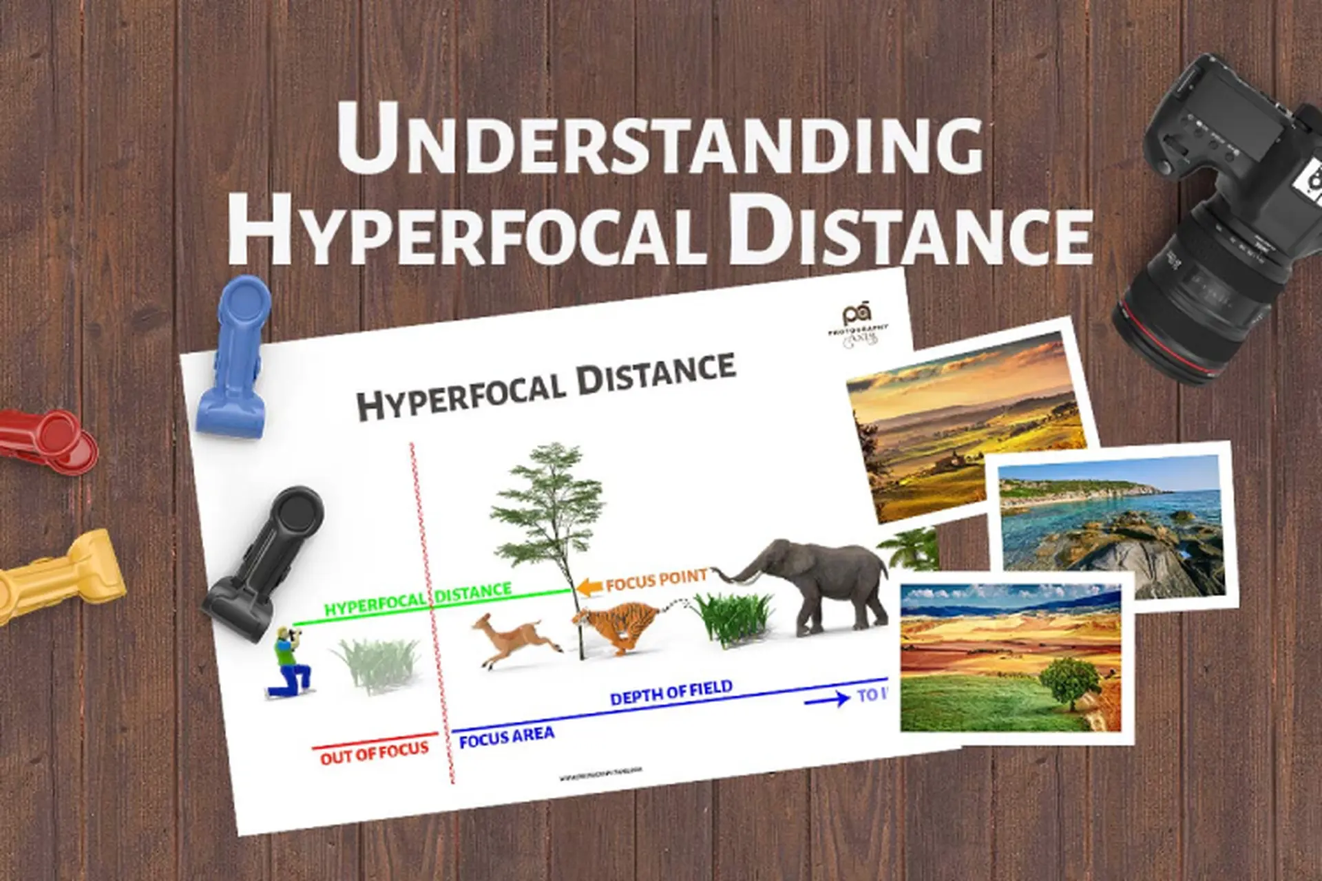 Hyperfocal Distance là gì? Bật mí các phương pháp tìm khoảng cách cực nét khi chụp ảnh