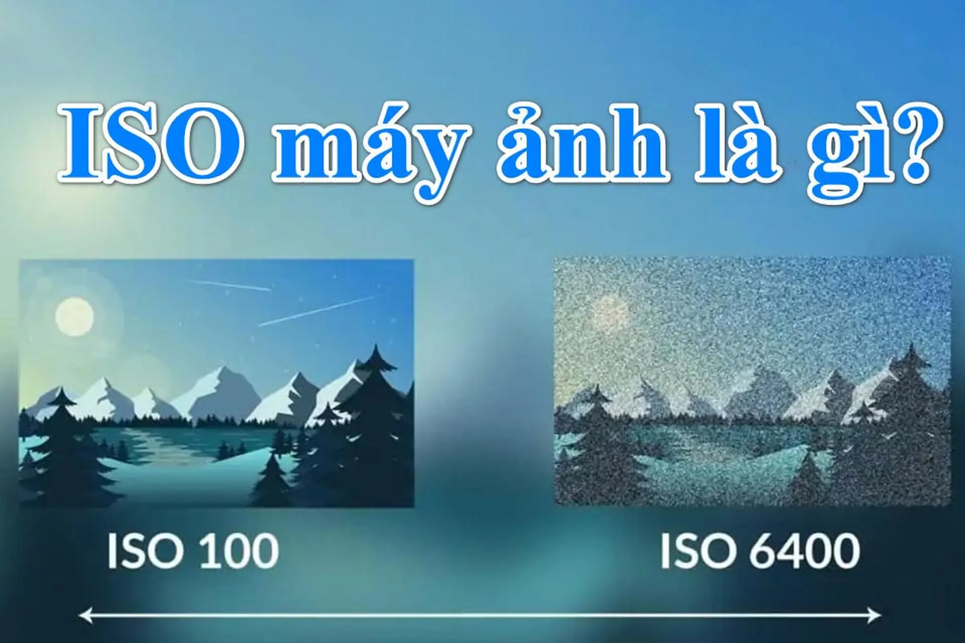 ISO máy ảnh là gì? Hiểu rõ về ISO để tối ưu chất lượng ảnh trong mọi điều kiện ánh sáng