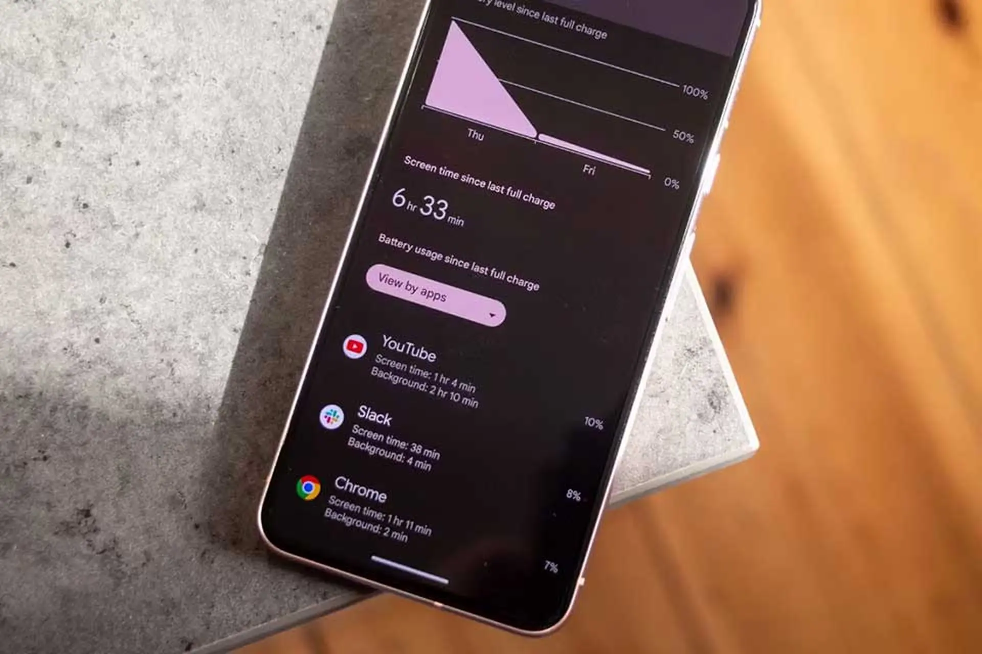 Mẹo khắc phục pin ảo trên Android giúp điện thoại hiển thị pin chính xác hơn